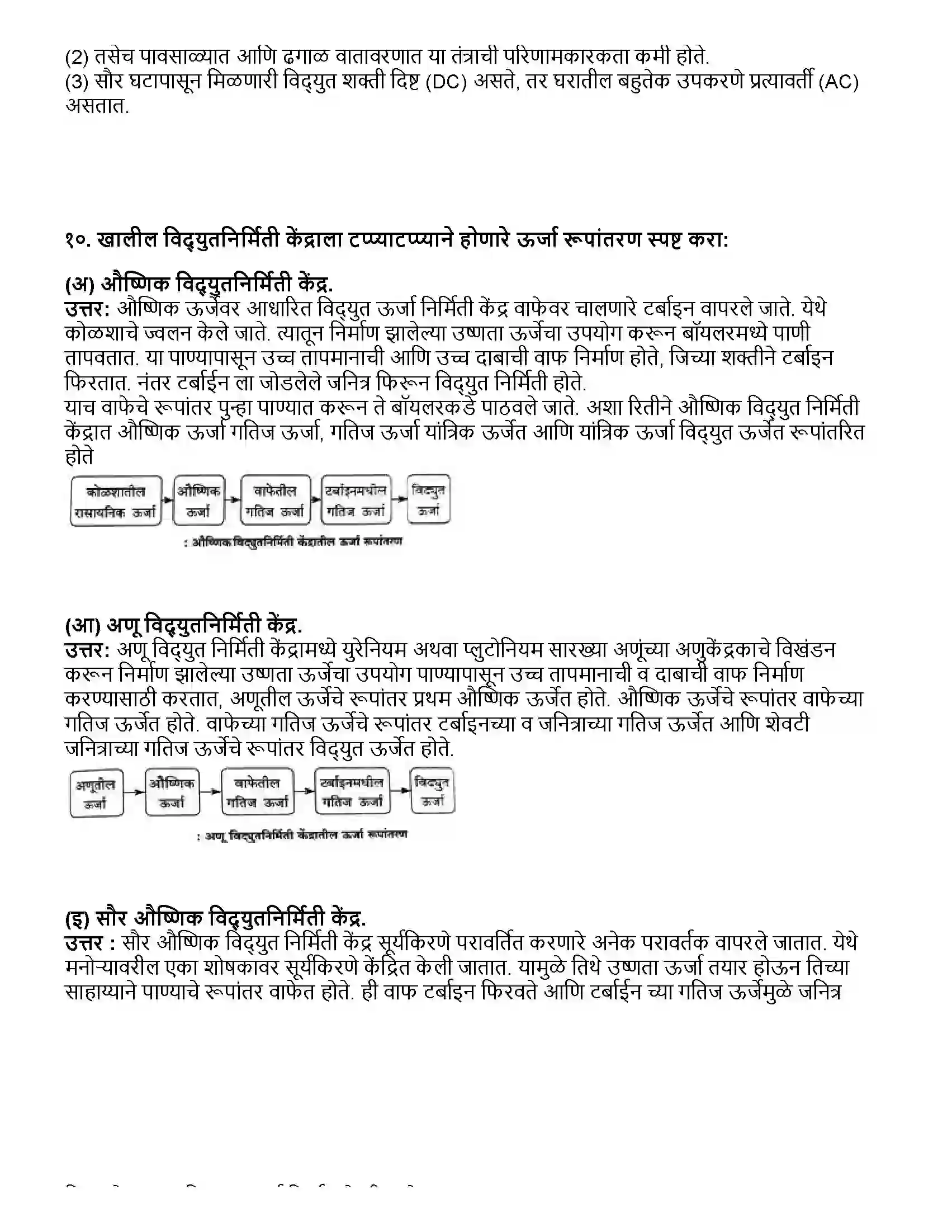 Maharashtra Board Class 10th विज्ञान भाग - २ हरित ऊर्जेच्या दिशेने Revision Note 5