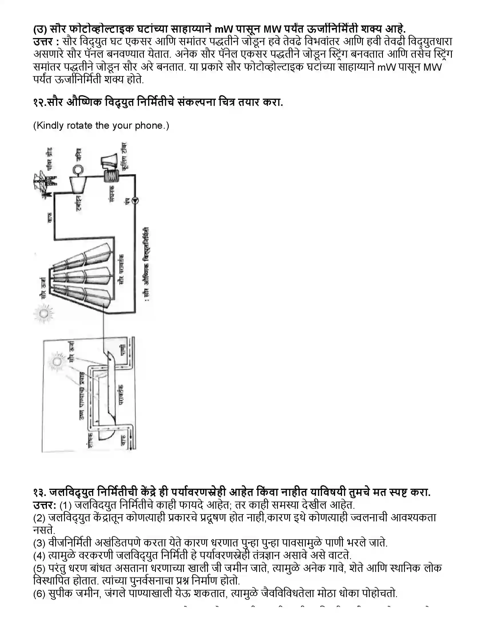 Maharashtra Board Class 10th विज्ञान भाग - २ हरित ऊर्जेच्या दिशेने Revision Note 7