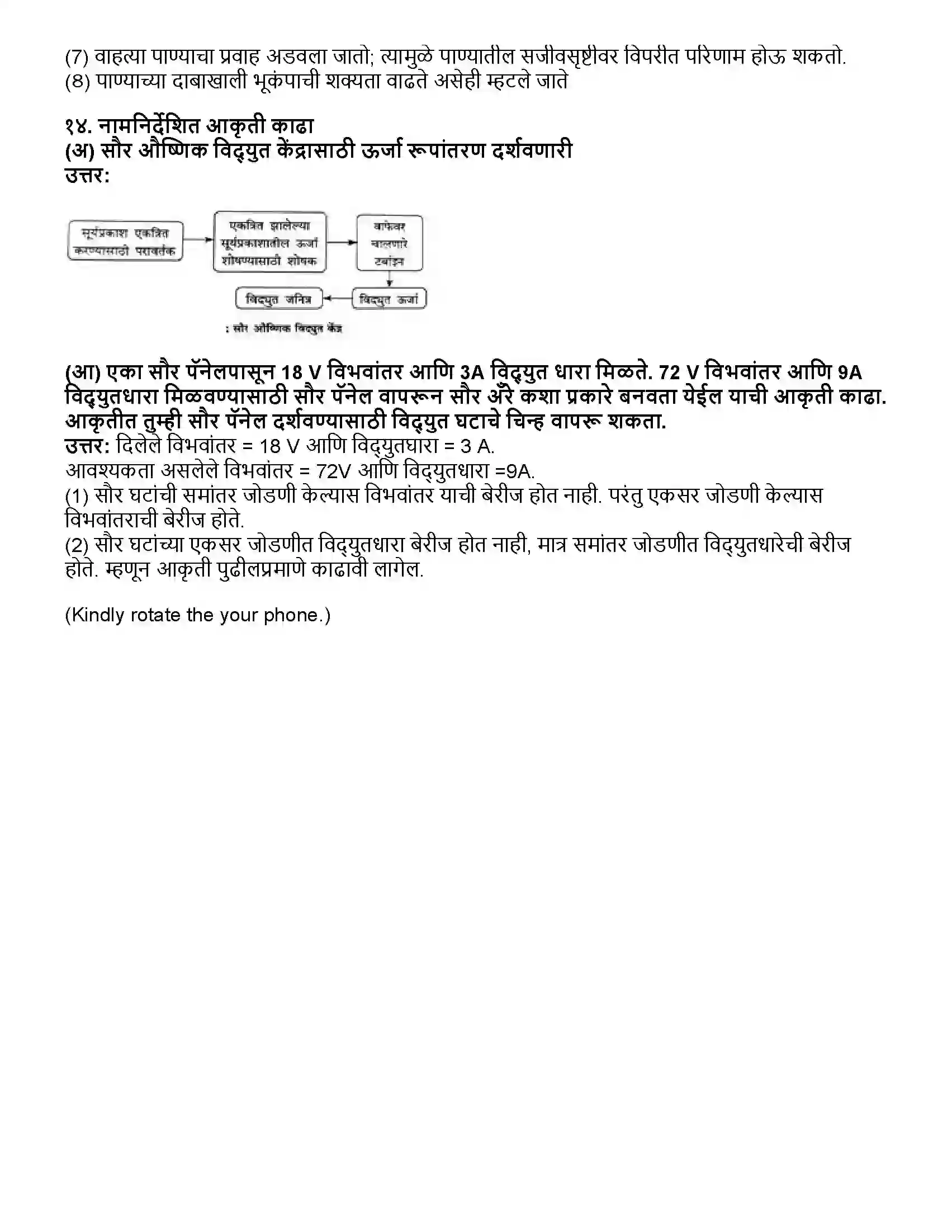 Maharashtra Board Class 10th विज्ञान भाग - २ हरित ऊर्जेच्या दिशेने Revision Note 8