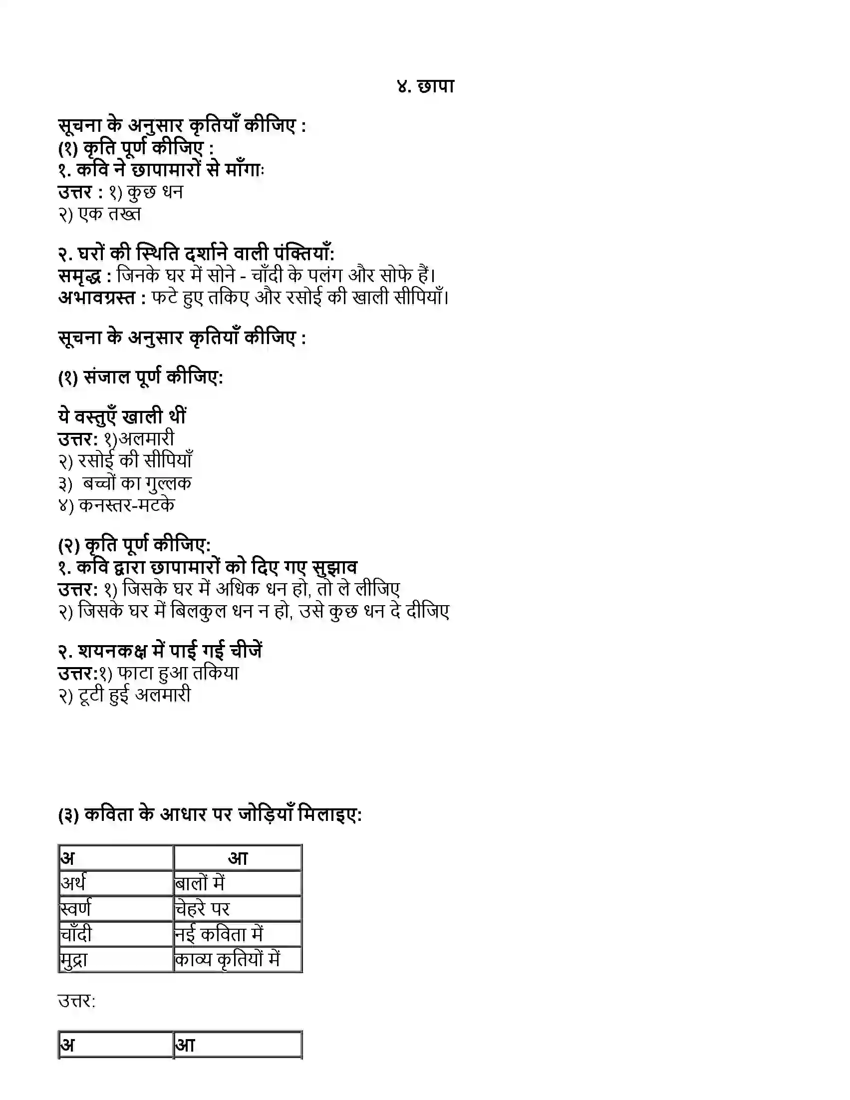 Maharashtra Board Class 10th हिंदी दूसरी इकाई छापा Revision Note 1