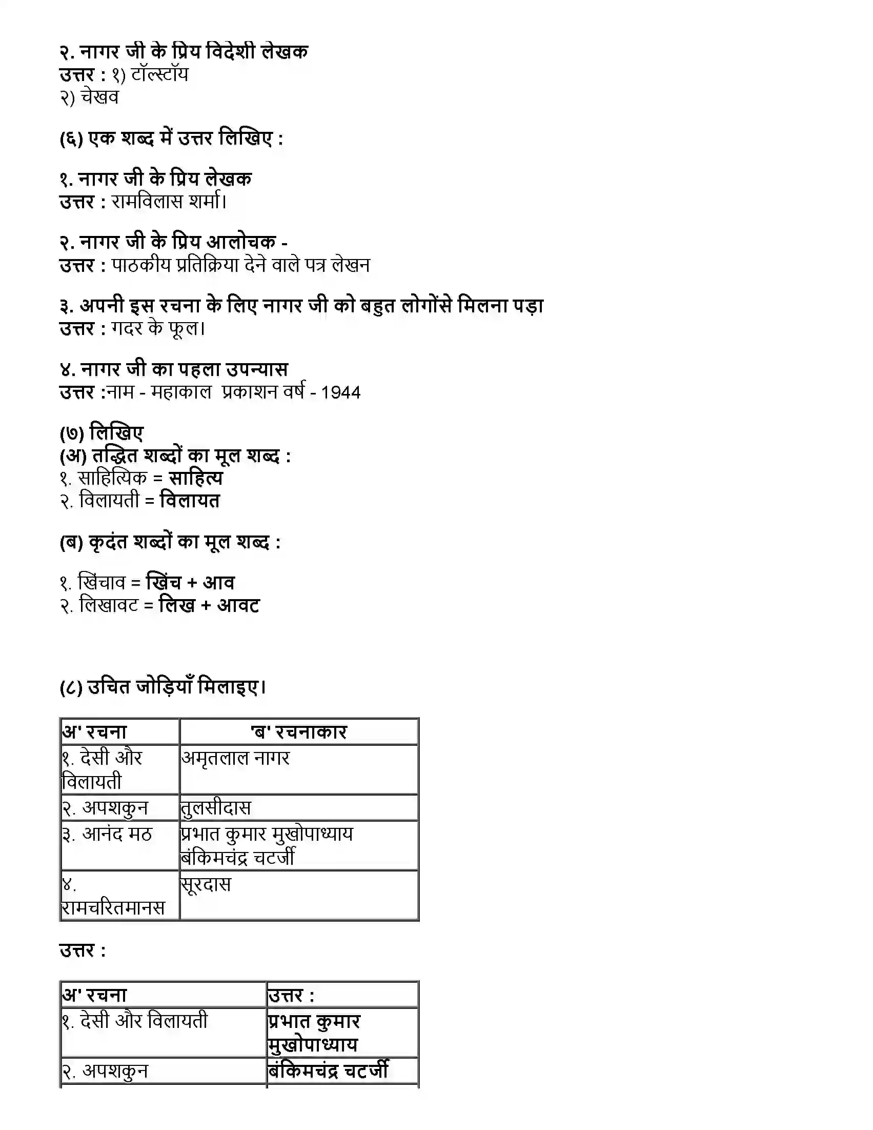 Maharashtra Board Class 10th हिंदी दूसरी इकाई जब तक जिंदा रहूँ, लिखता रहूँ Revision Note 2