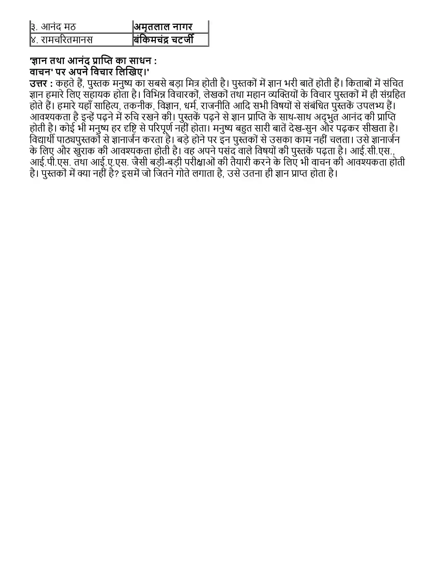 Maharashtra Board Class 10th हिंदी दूसरी इकाई जब तक जिंदा रहूँ, लिखता रहूँ Revision Note 3