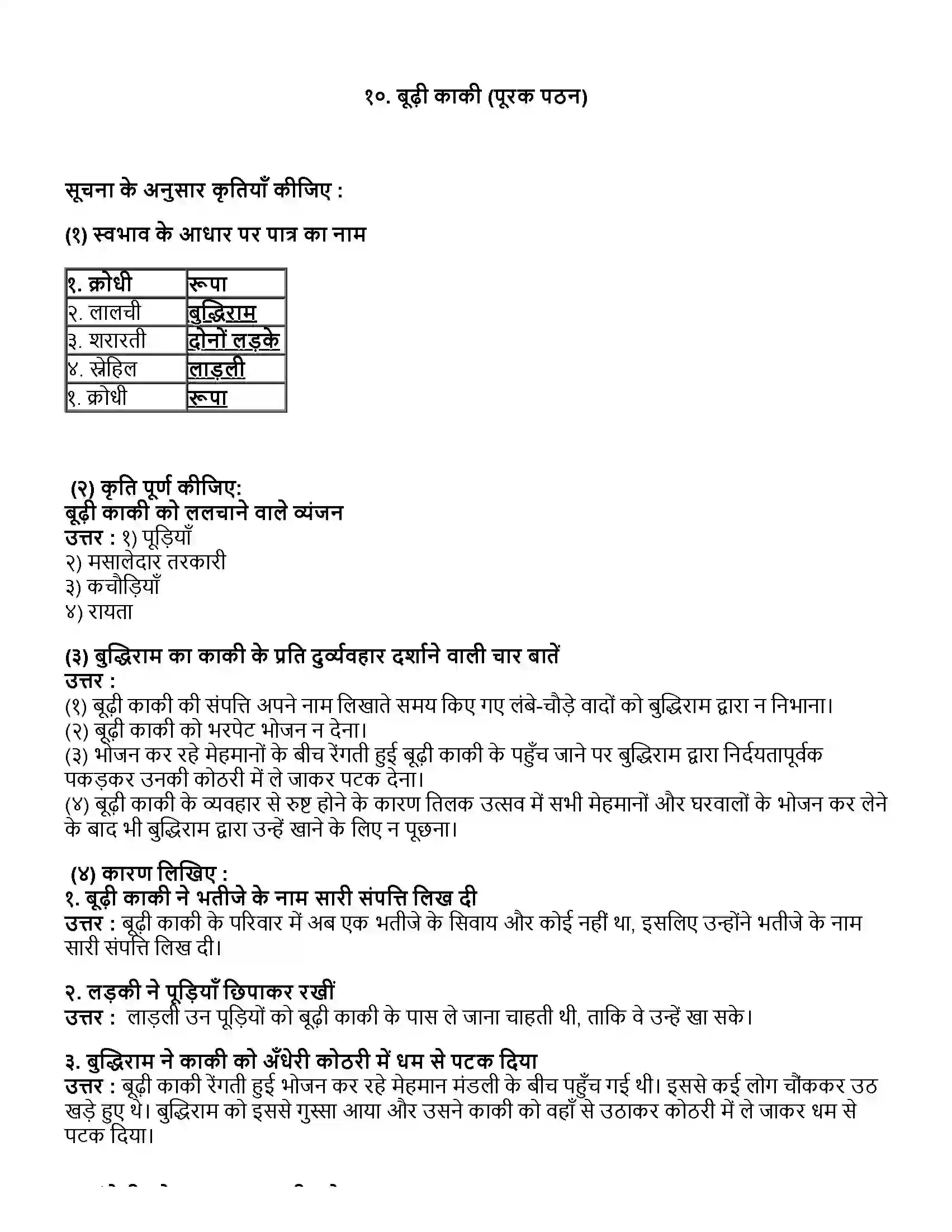 Maharashtra Board Class 10th हिंदी दूसरी इकाई बूढ़ी काकी (पूरक पठन -गद्य) Revision Note 1