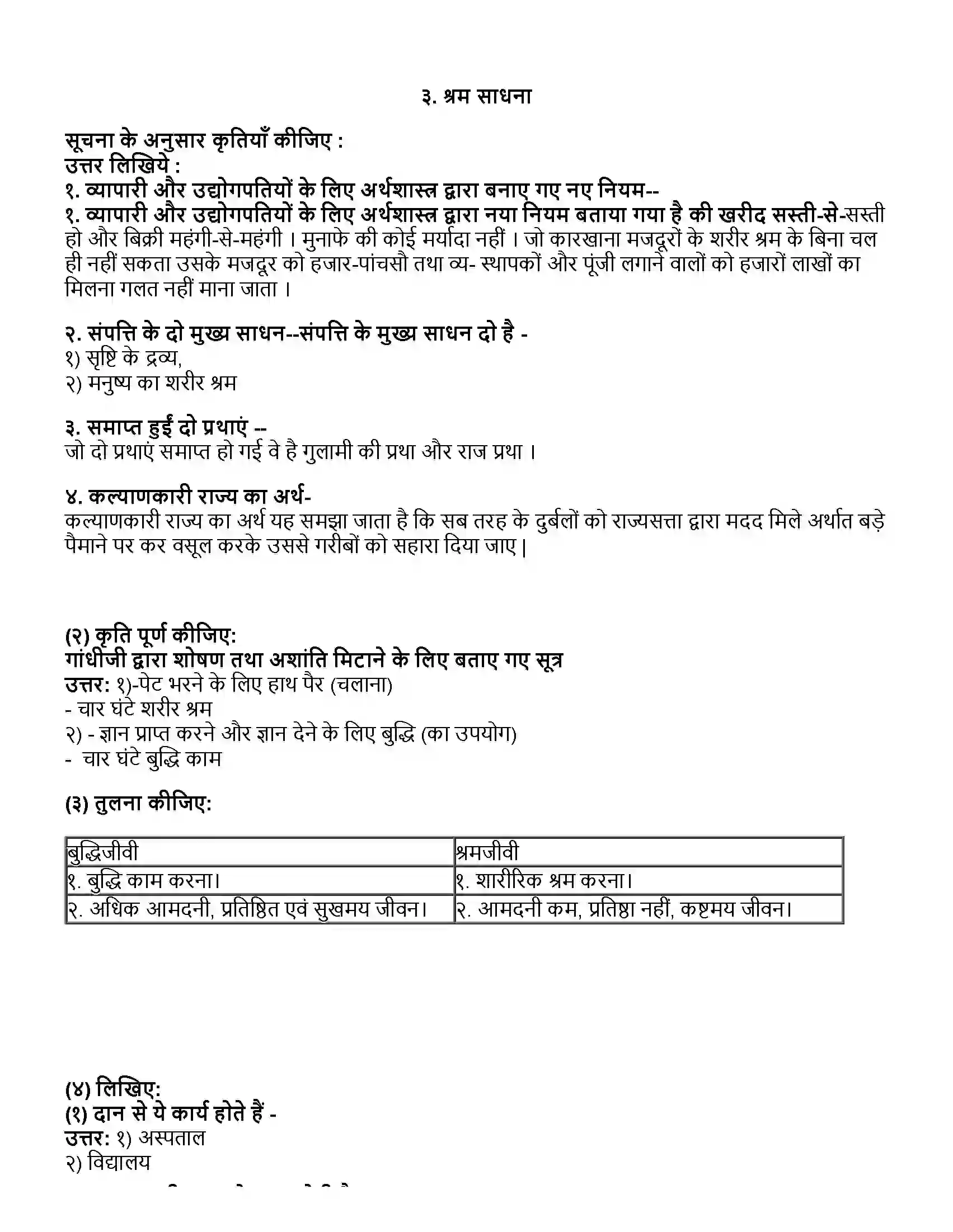 Maharashtra Board Class 10th हिंदी दूसरी इकाई श्रम साधना Revision Note 1