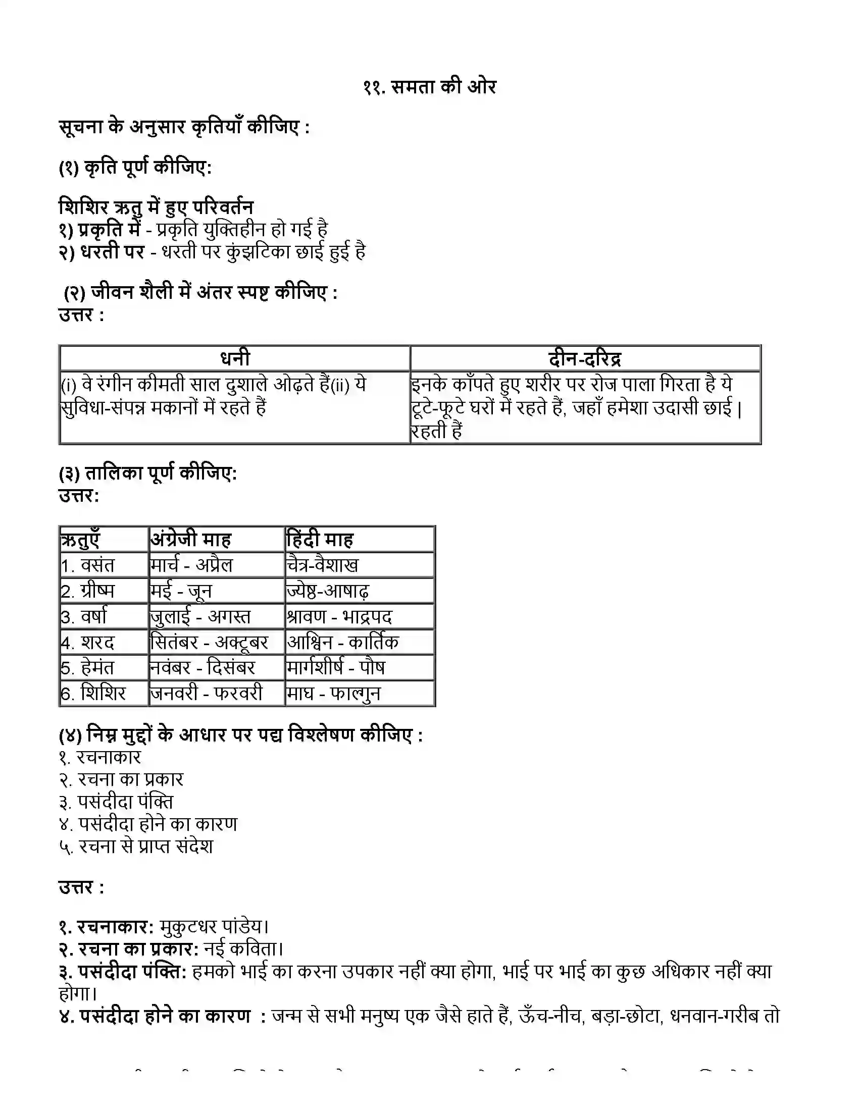 Maharashtra Board Class 10th हिंदी दूसरी इकाई समता की ओर Revision Note 1