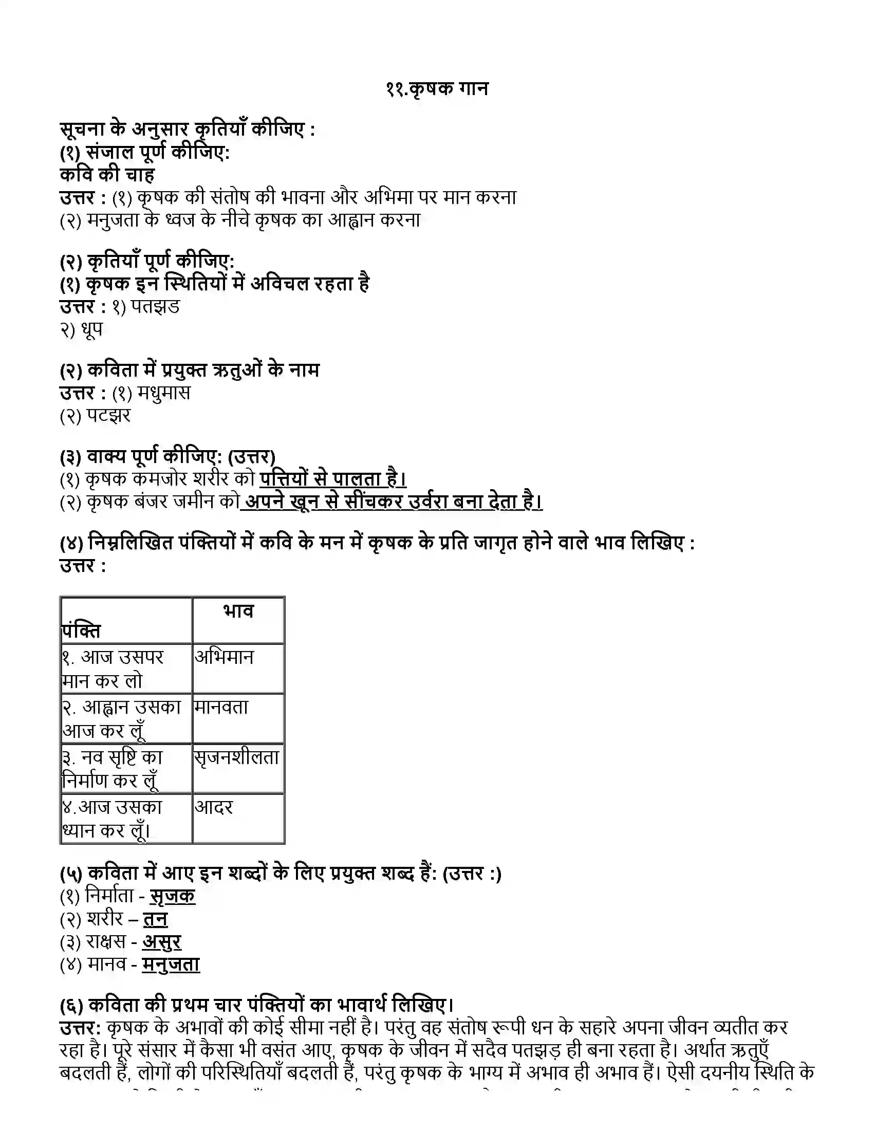 Maharashtra Board Class 10th हिंदी पहली इकाई कृषक गान Revision Note 1