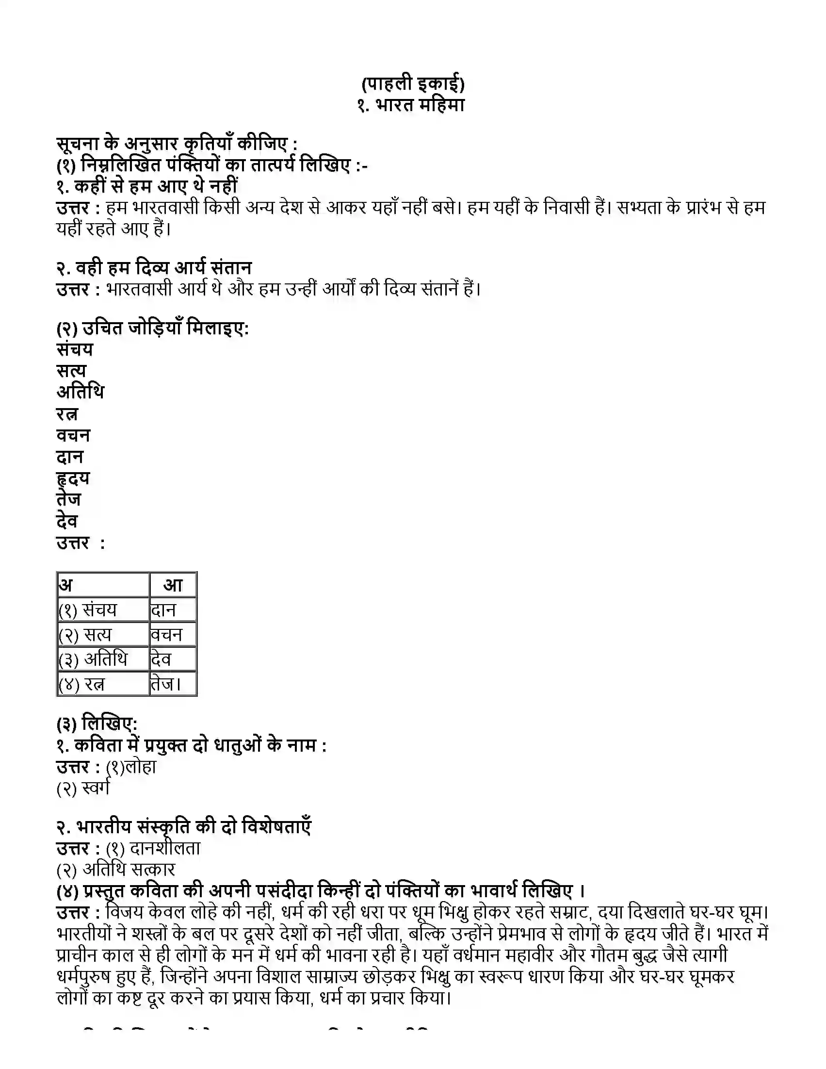Maharashtra Board Class 10th हिंदी पहली इकाई भारत महिमा Revision Note 1
