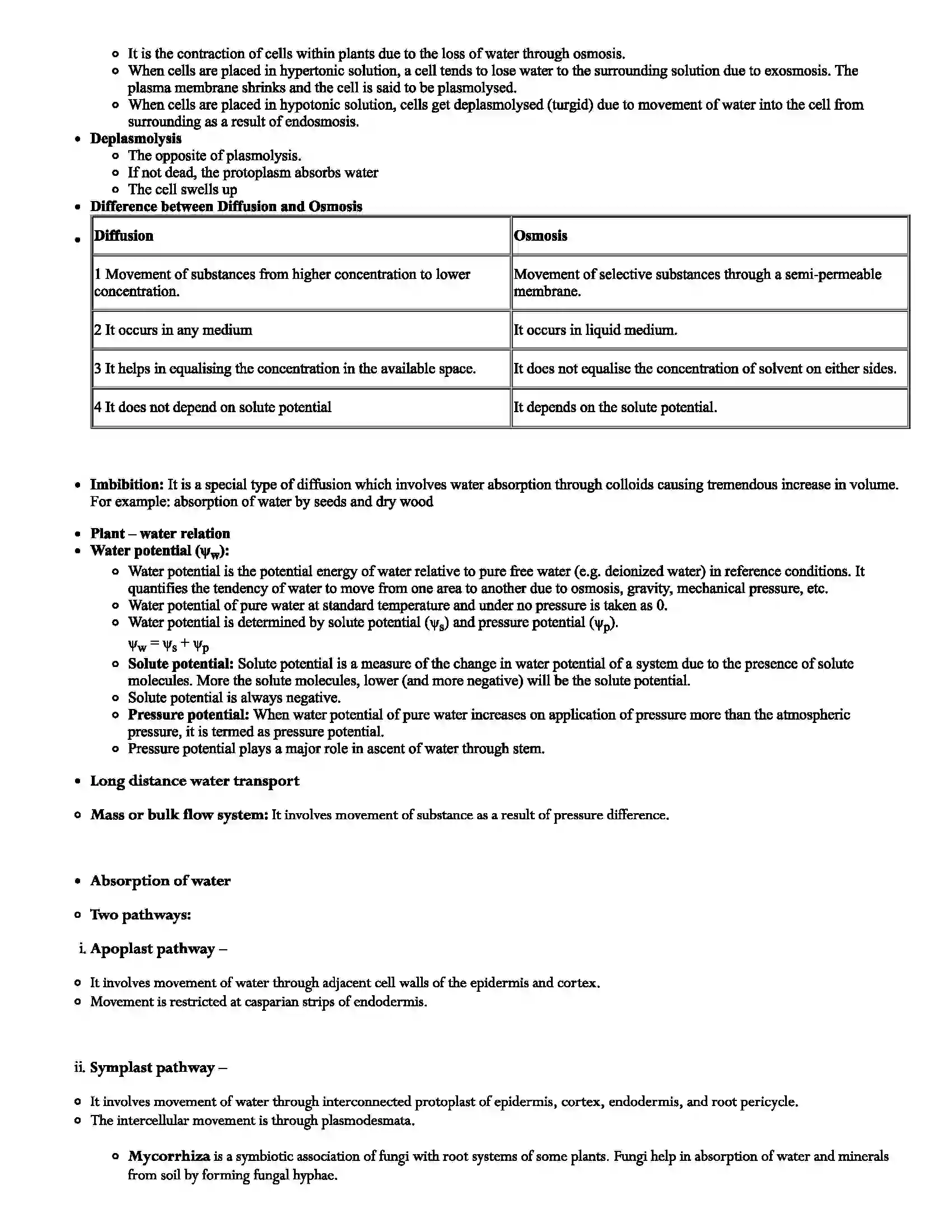 Maharashtra Board Class 11th Biology Plant Water Relations and Mineral Nutrition Revision Note 2