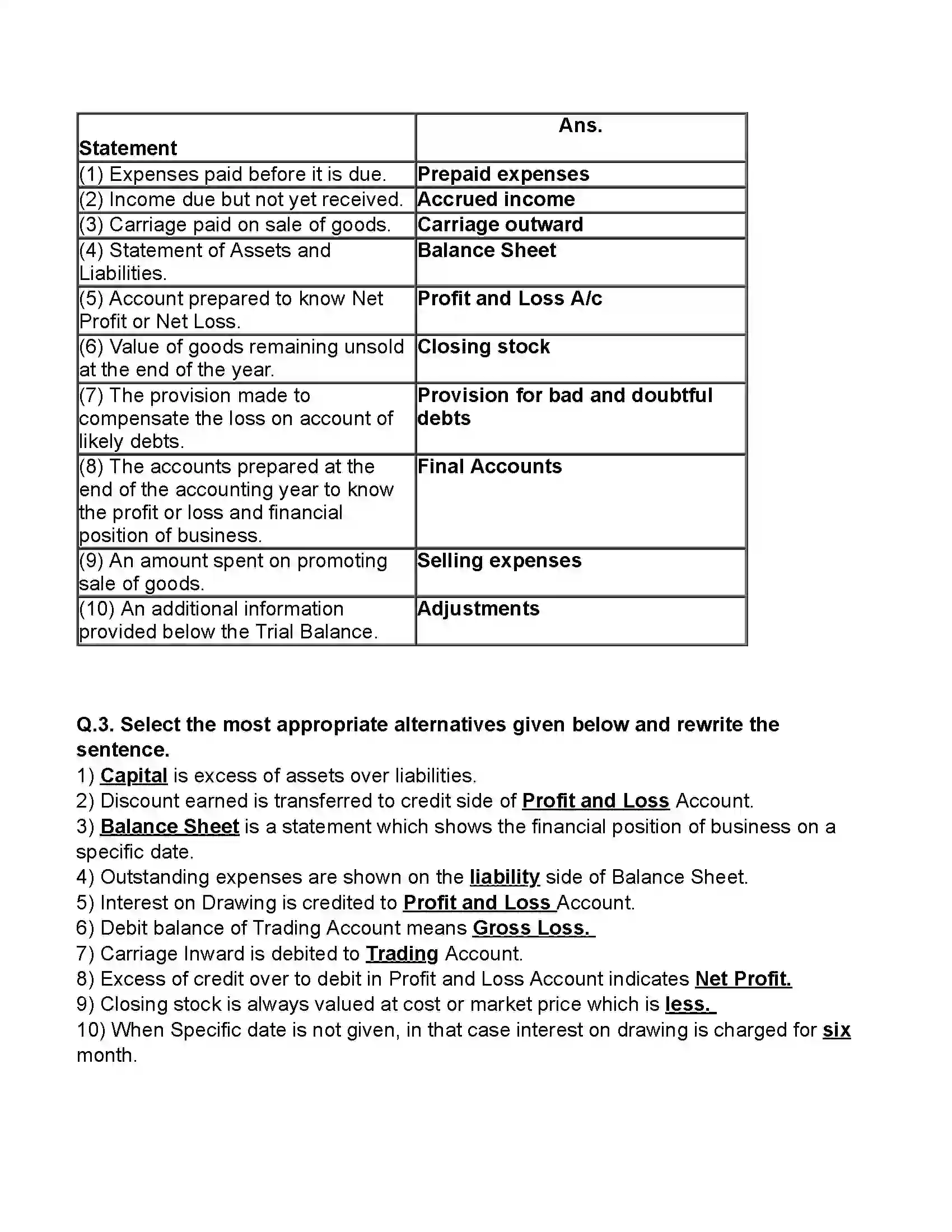 Maharashtra Board Class 11th Book-Keeping & Accountancy Final Account of a Proprietry Concern Revision Note 2