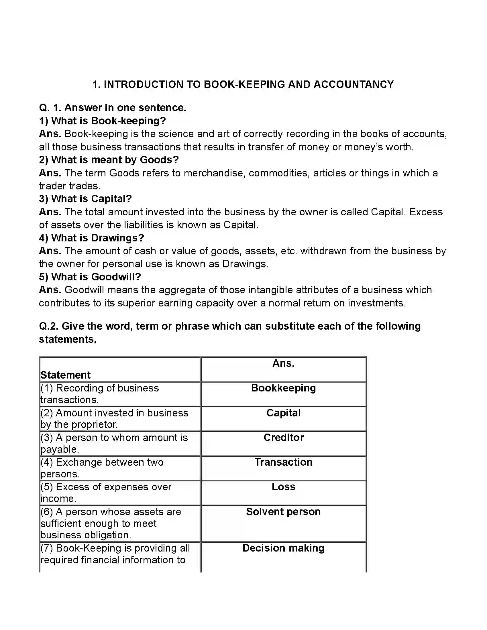 Maharashtra Board Class 11th Book-Keeping & Accountancy Introduction to Book-keeping and Accountancy Revision Note 1