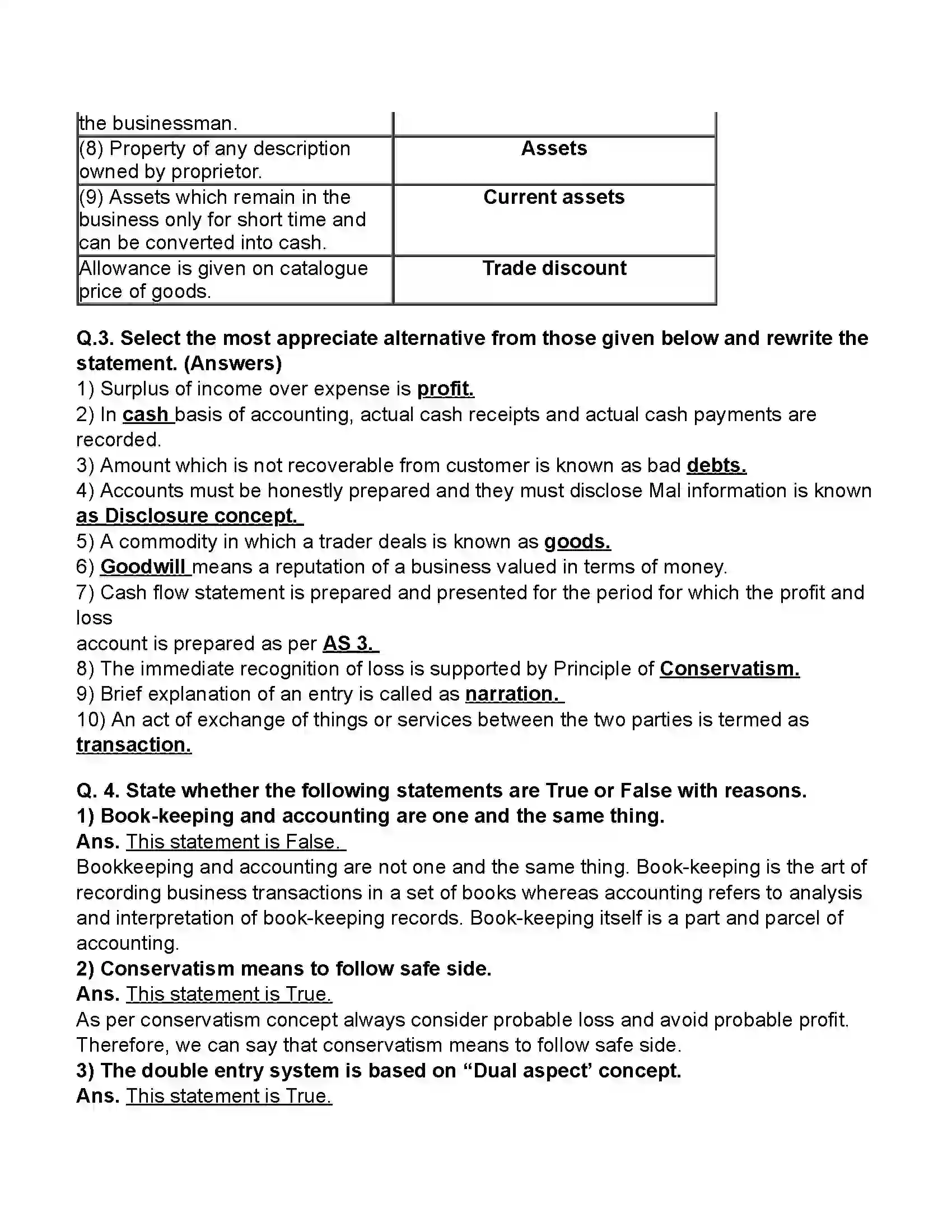 Maharashtra Board Class 11th Book-Keeping & Accountancy Introduction to Book-keeping and Accountancy Revision Note 2