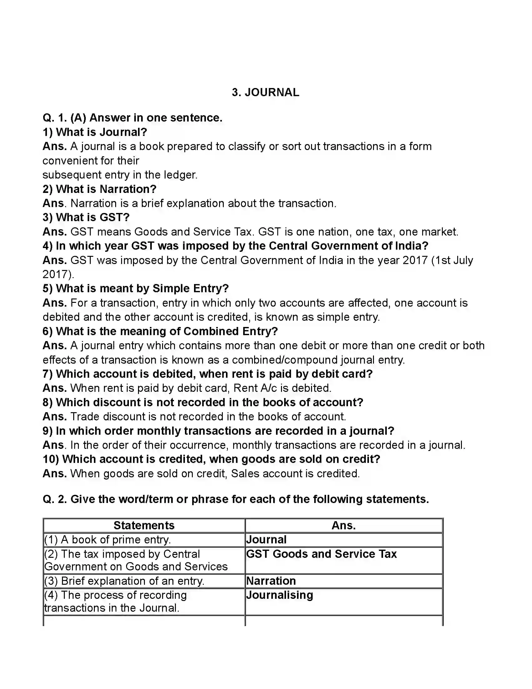 Maharashtra Board Class 11th Book-Keeping & Accountancy Journal Revision Note 1