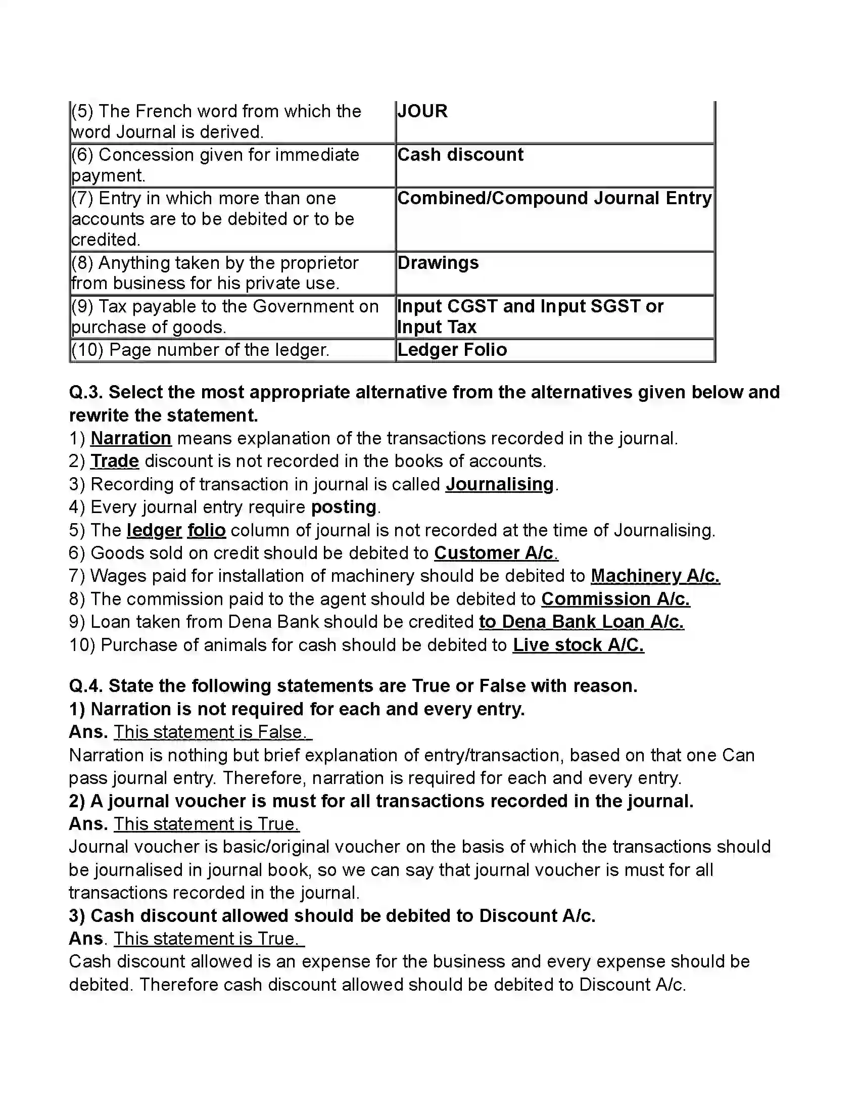 Maharashtra Board Class 11th Book-Keeping & Accountancy Journal Revision Note 2