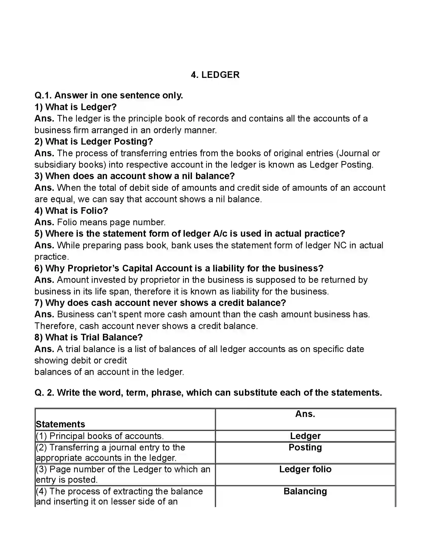 Maharashtra Board Class 11th Book-Keeping & Accountancy Ledger Revision Note 1