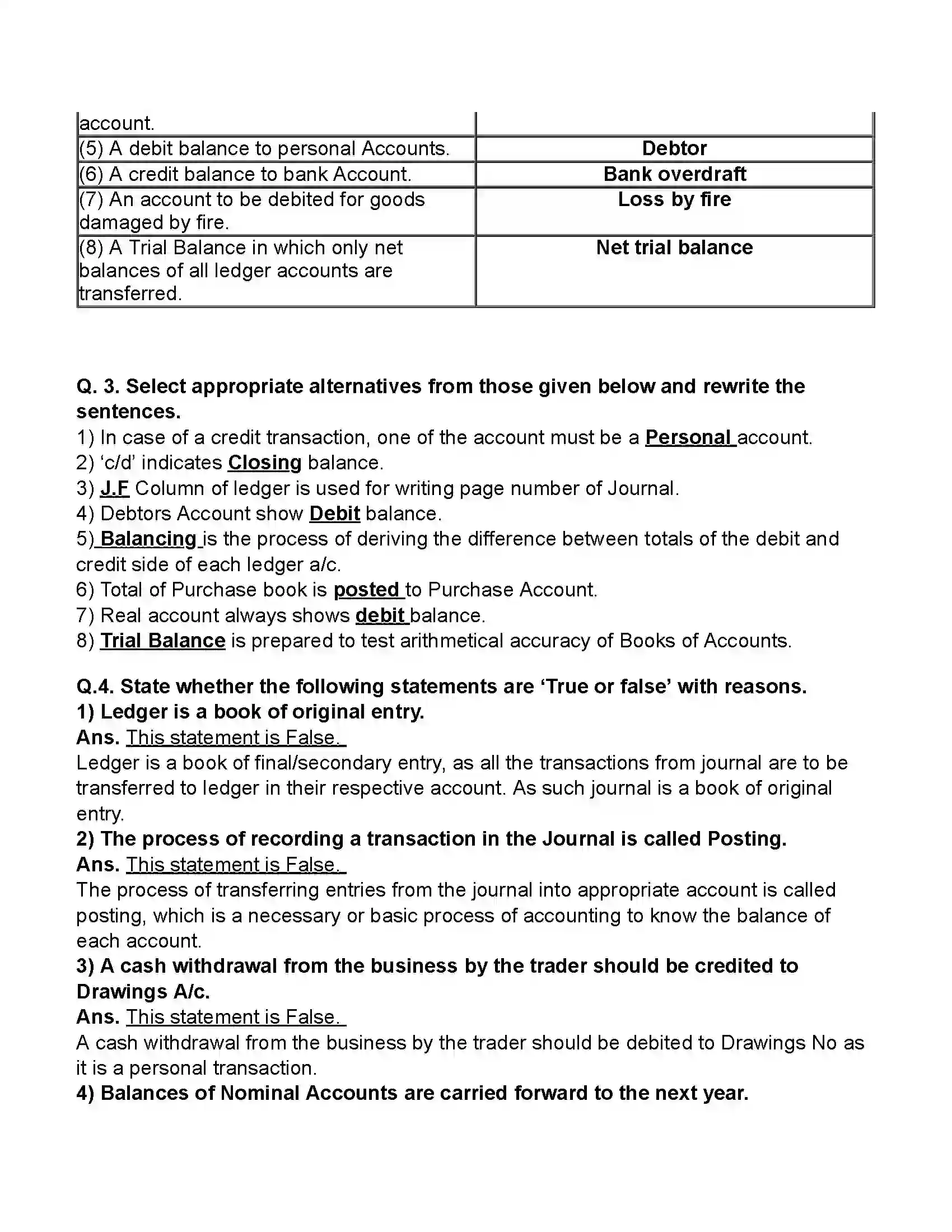 Maharashtra Board Class 11th Book-Keeping & Accountancy Ledger Revision Note 2