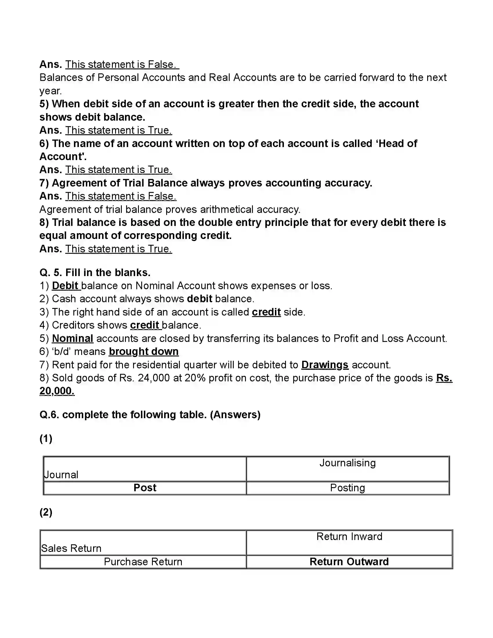 Maharashtra Board Class 11th Book-Keeping & Accountancy Ledger Revision Note 3