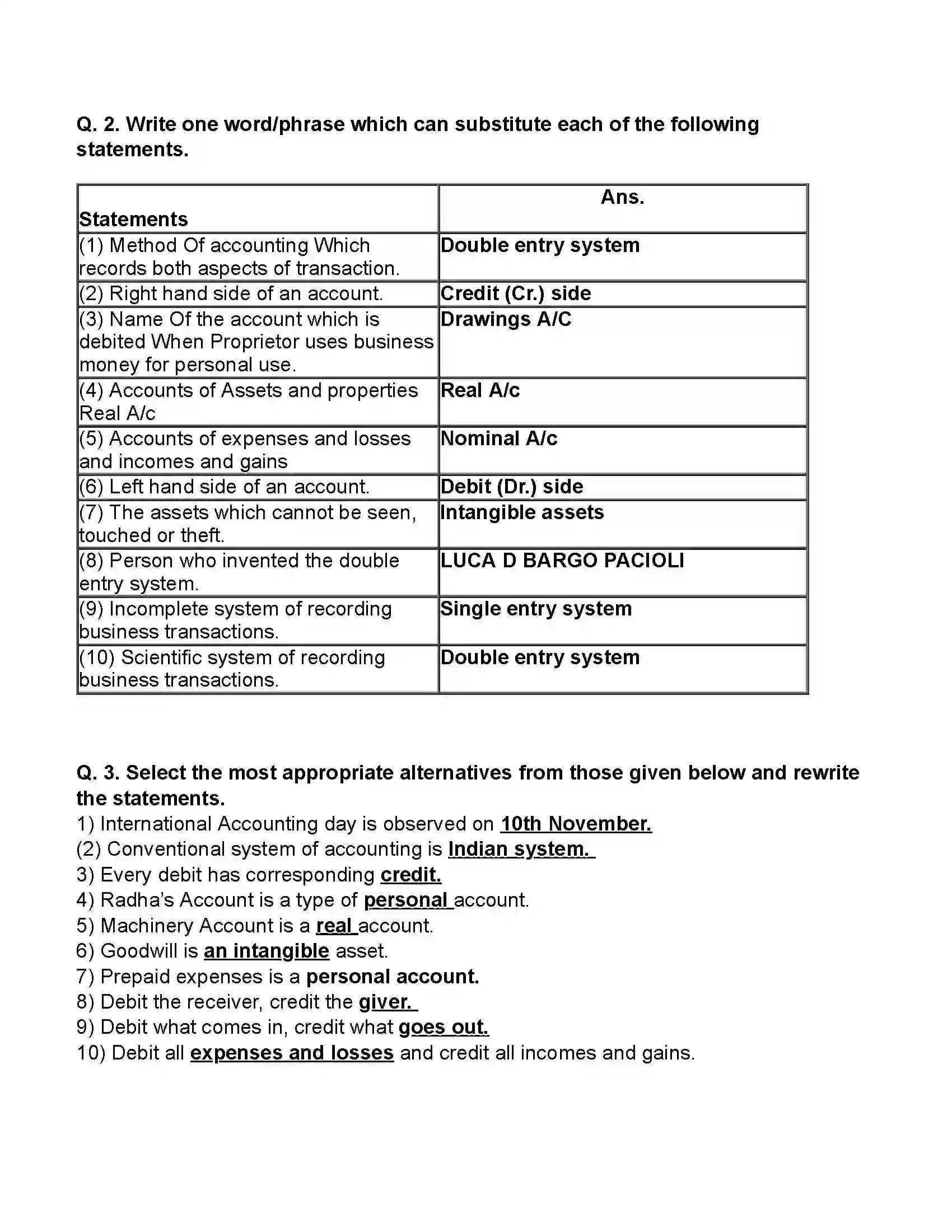 Maharashtra Board Class 11th Book-Keeping & Accountancy Meaning and Fundamental of Double Entry Book-keeping Revision Note 2