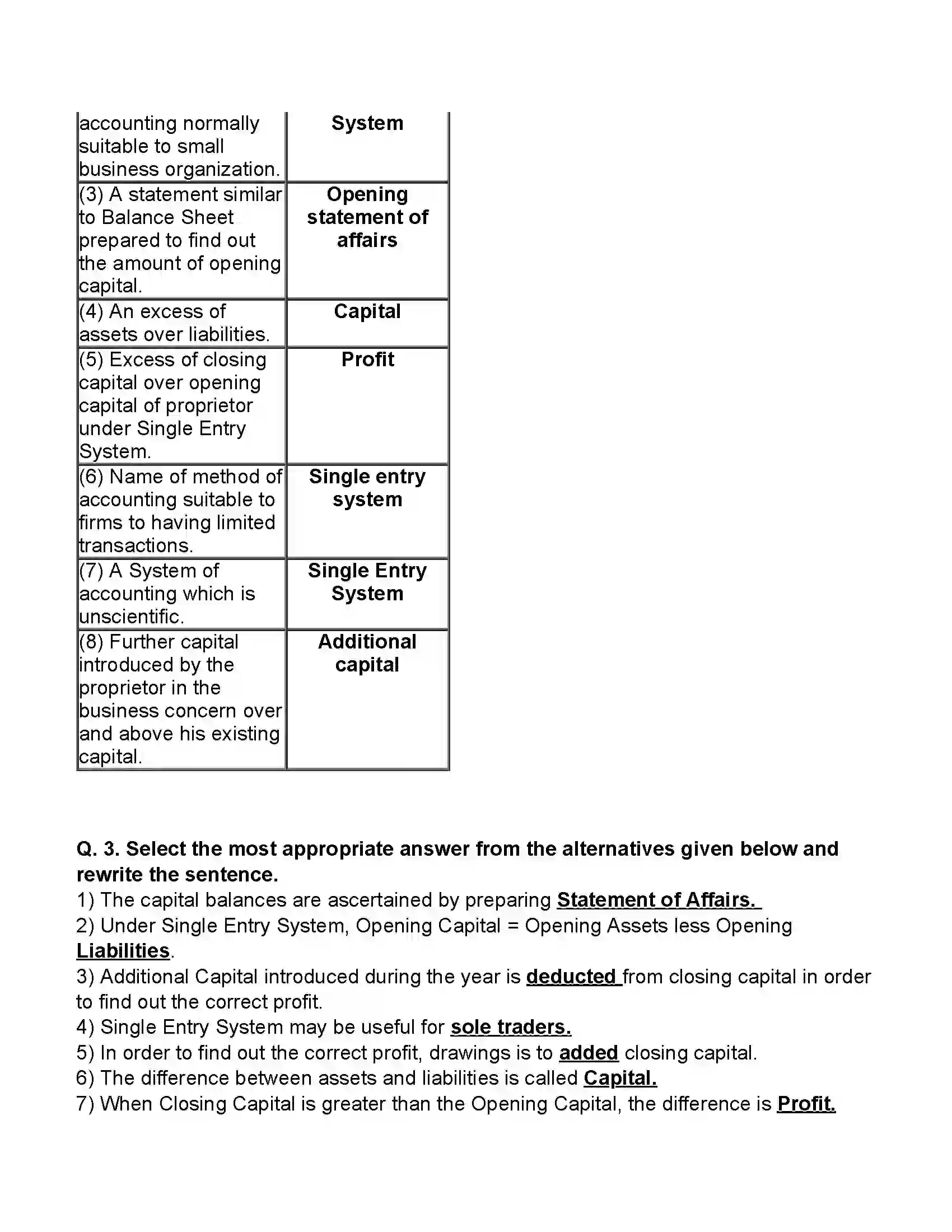 Maharashtra Board Class 11th Book-Keeping & Accountancy Single Entry System Revision Note 2