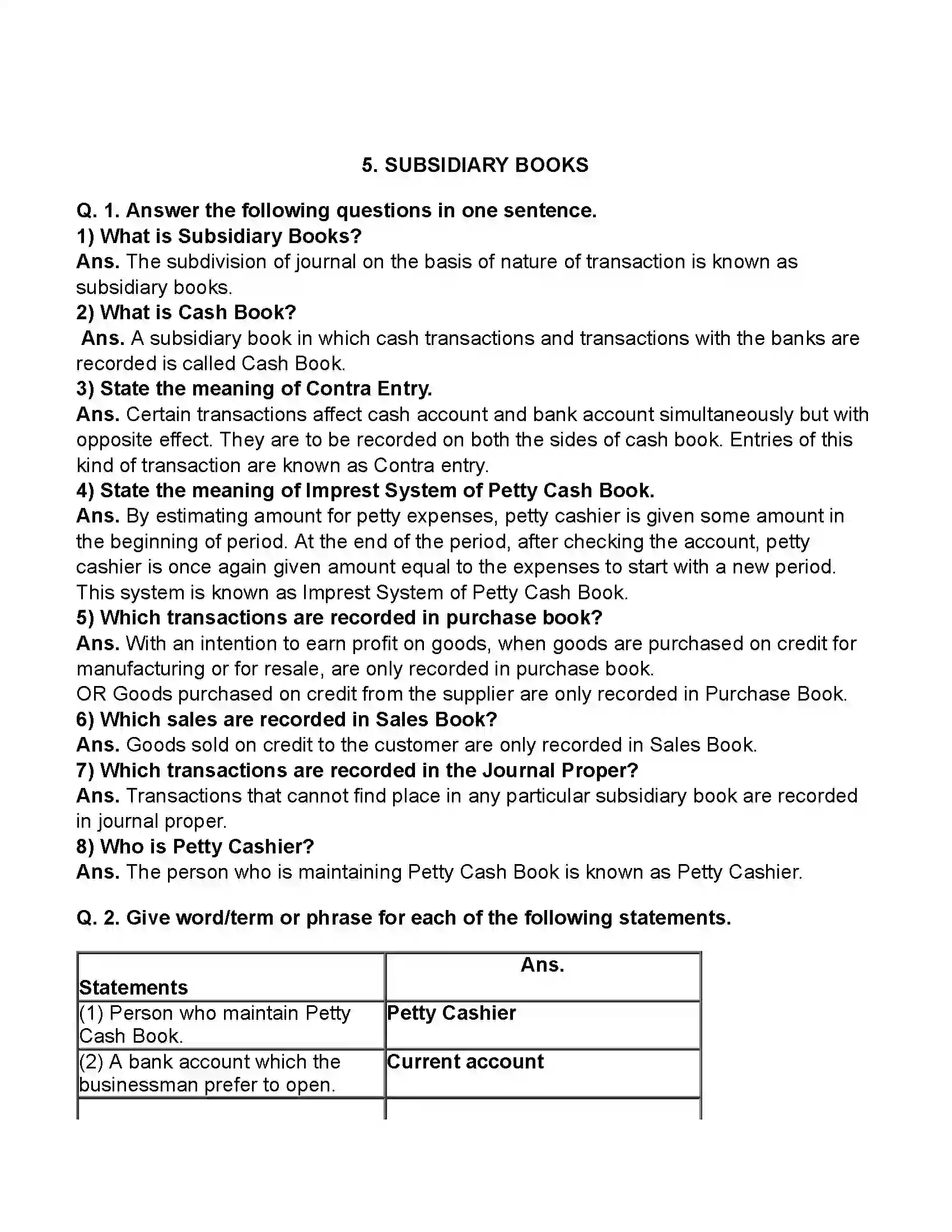 Maharashtra Board Class 11th Book-Keeping & Accountancy Subsidiary Books Revision Note 1