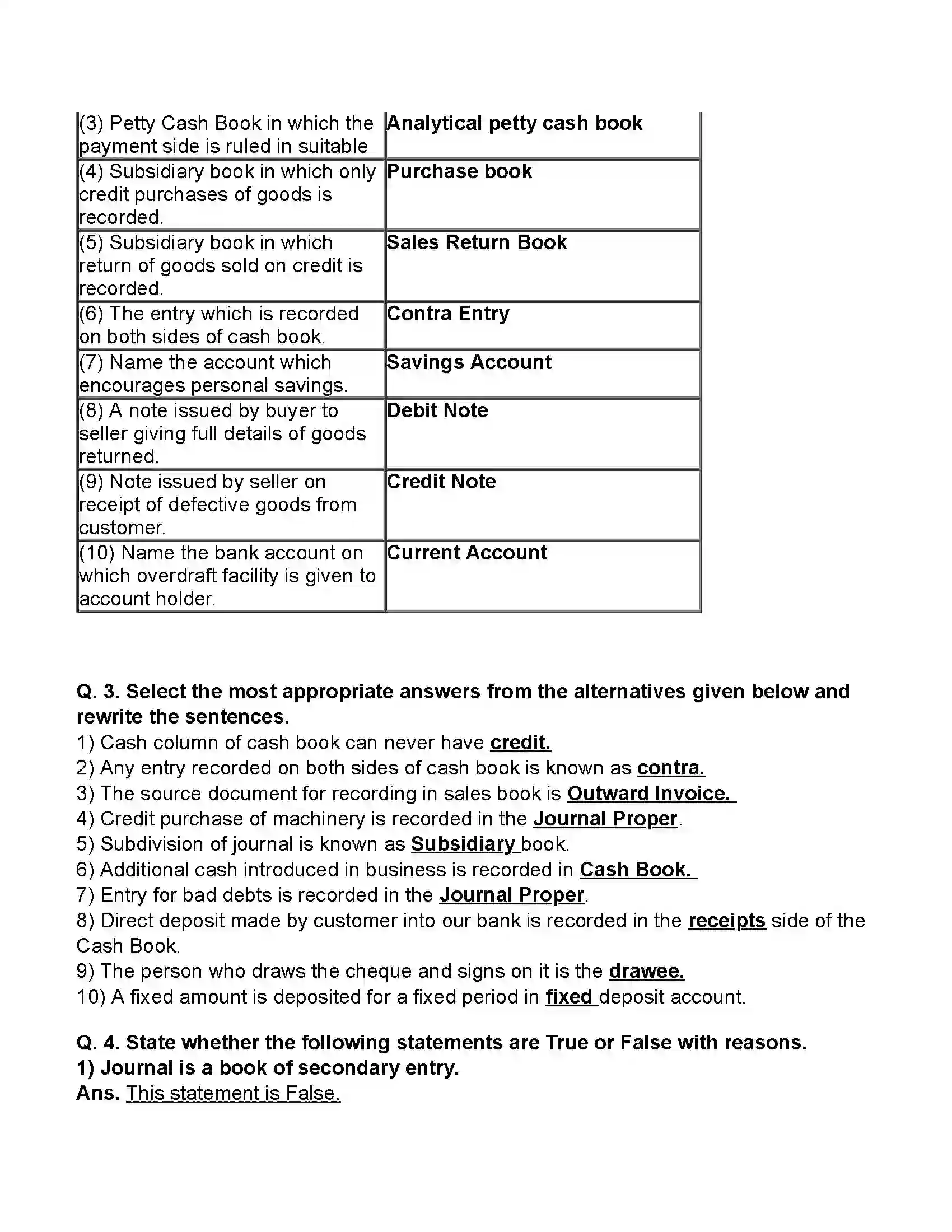 Maharashtra Board Class 11th Book-Keeping & Accountancy Subsidiary Books Revision Note 2