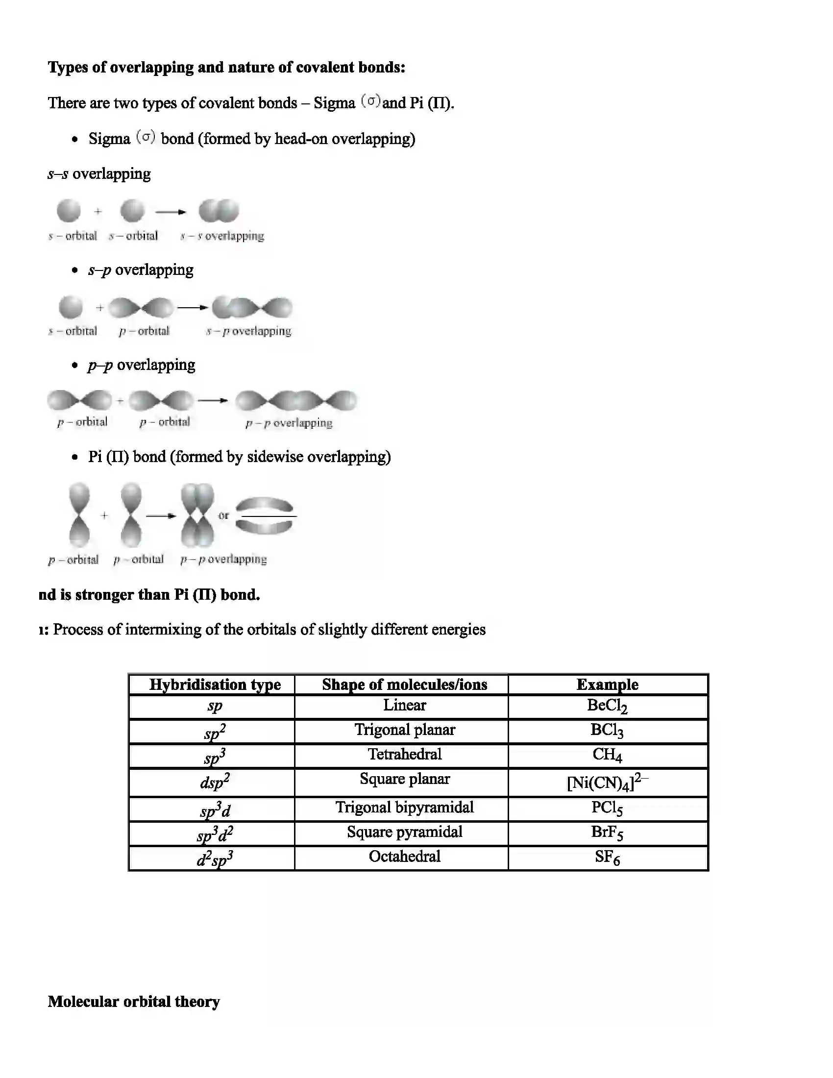 Maharashtra Board Class 11th Chemistry Nature of Chemical Bond Revision Note 5