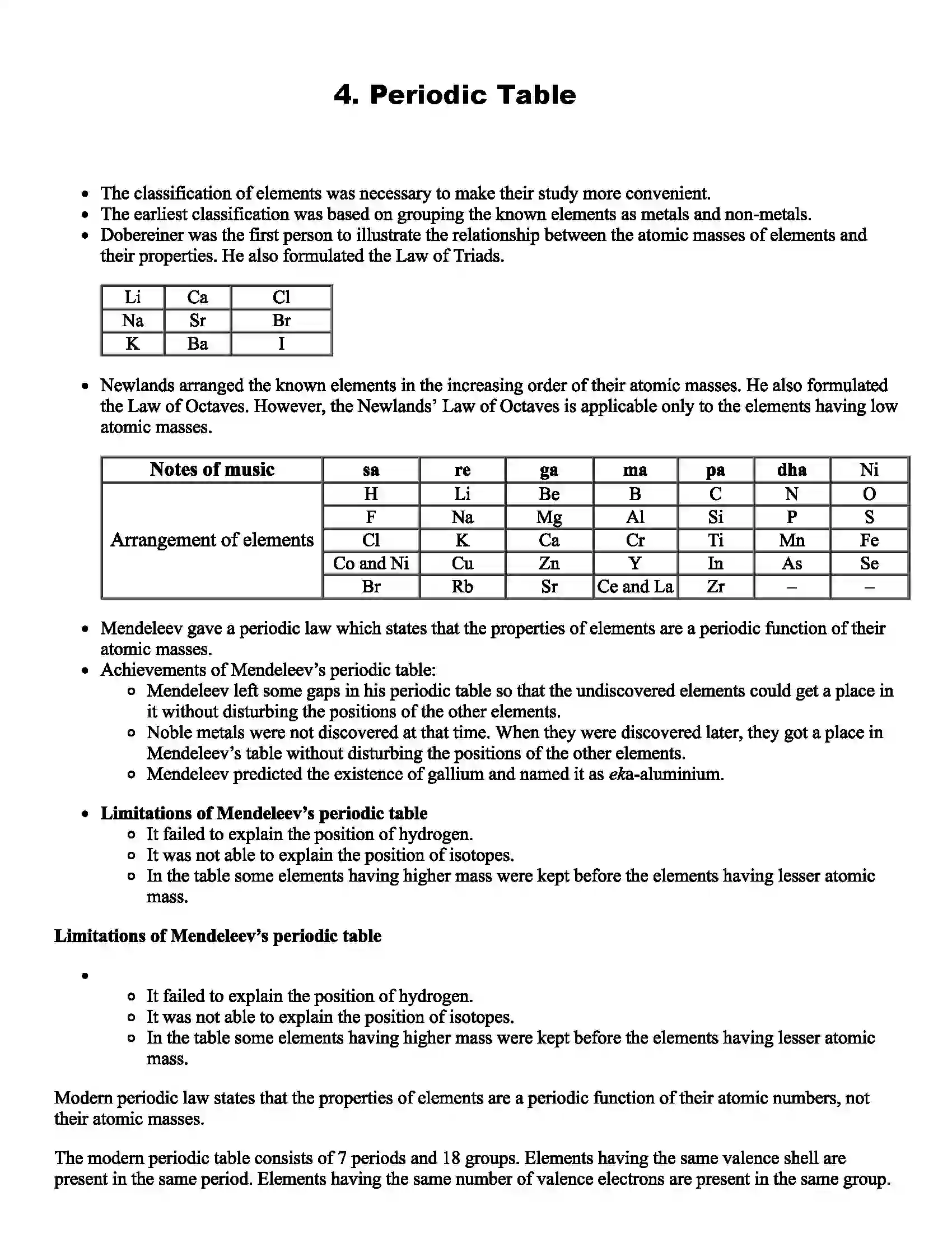 Maharashtra Board Class 11th Chemistry Periodic Table Revision Note 1