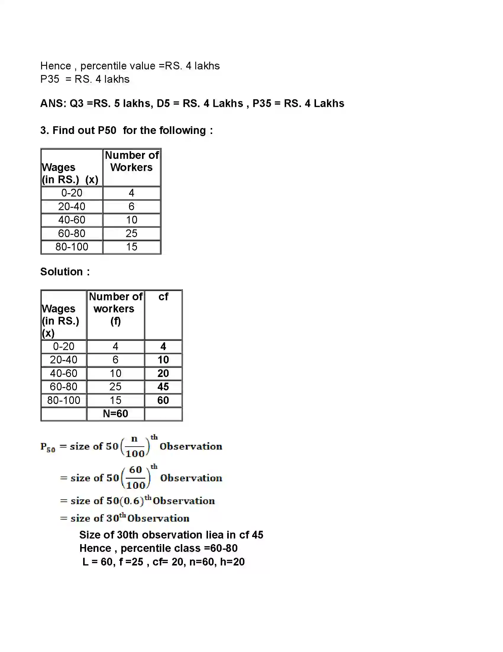 Maharashtra Board Class 11th Economics Partition Values Revision Note 5