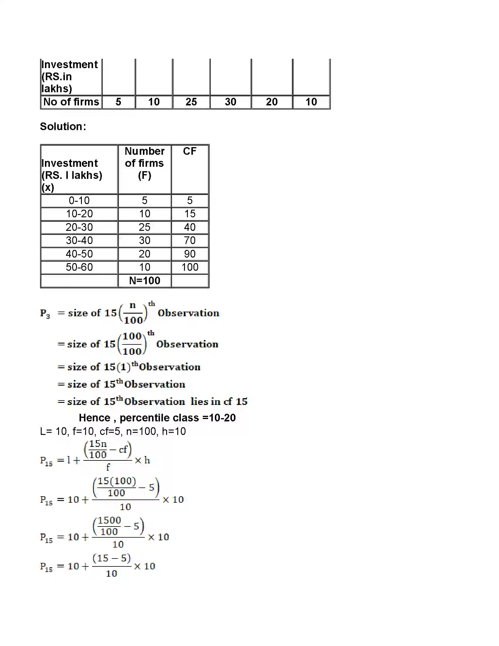 Maharashtra Board Class 11th Economics Partition Values Revision Note 9