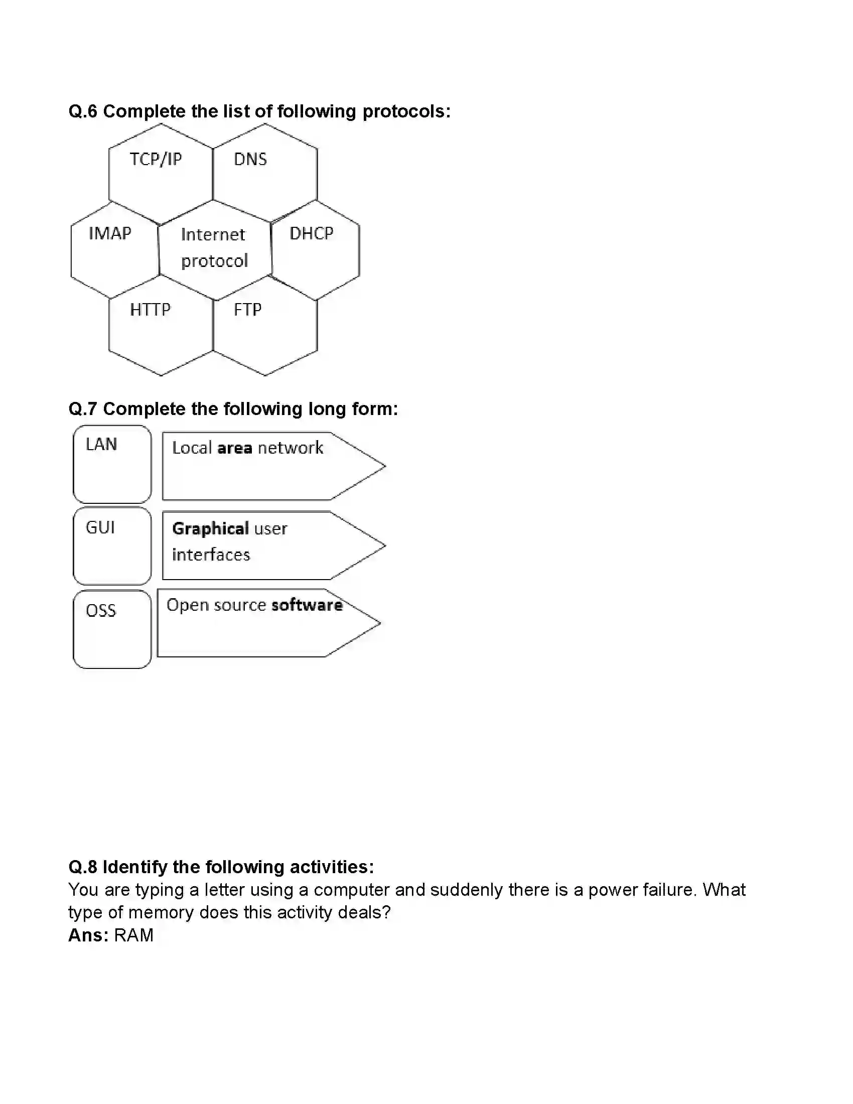 Maharashtra Board Class 11th Information Technology Basics of Information Technology Revision Note 4