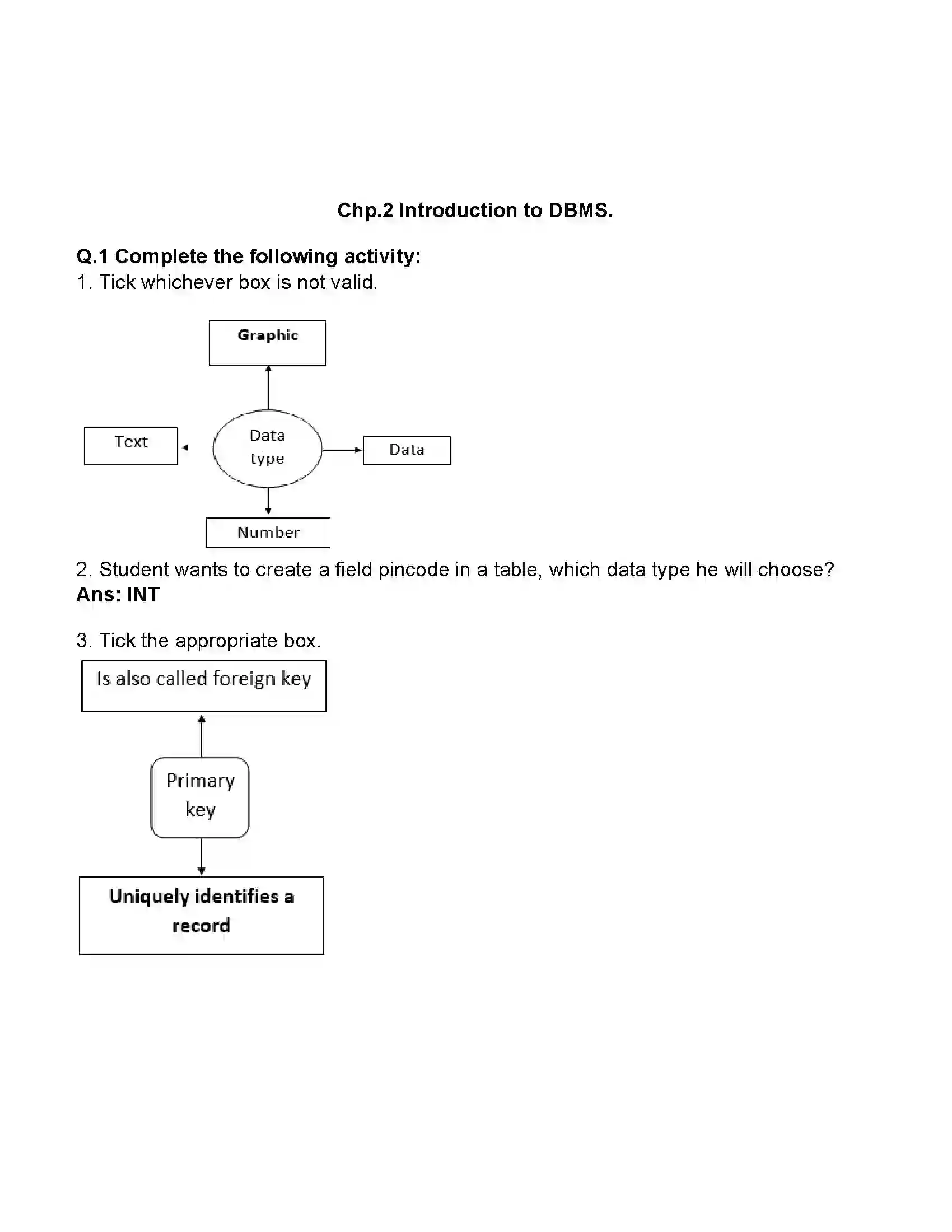 Maharashtra Board Class 11th Information Technology Introduction to DBMS Revision Note 1