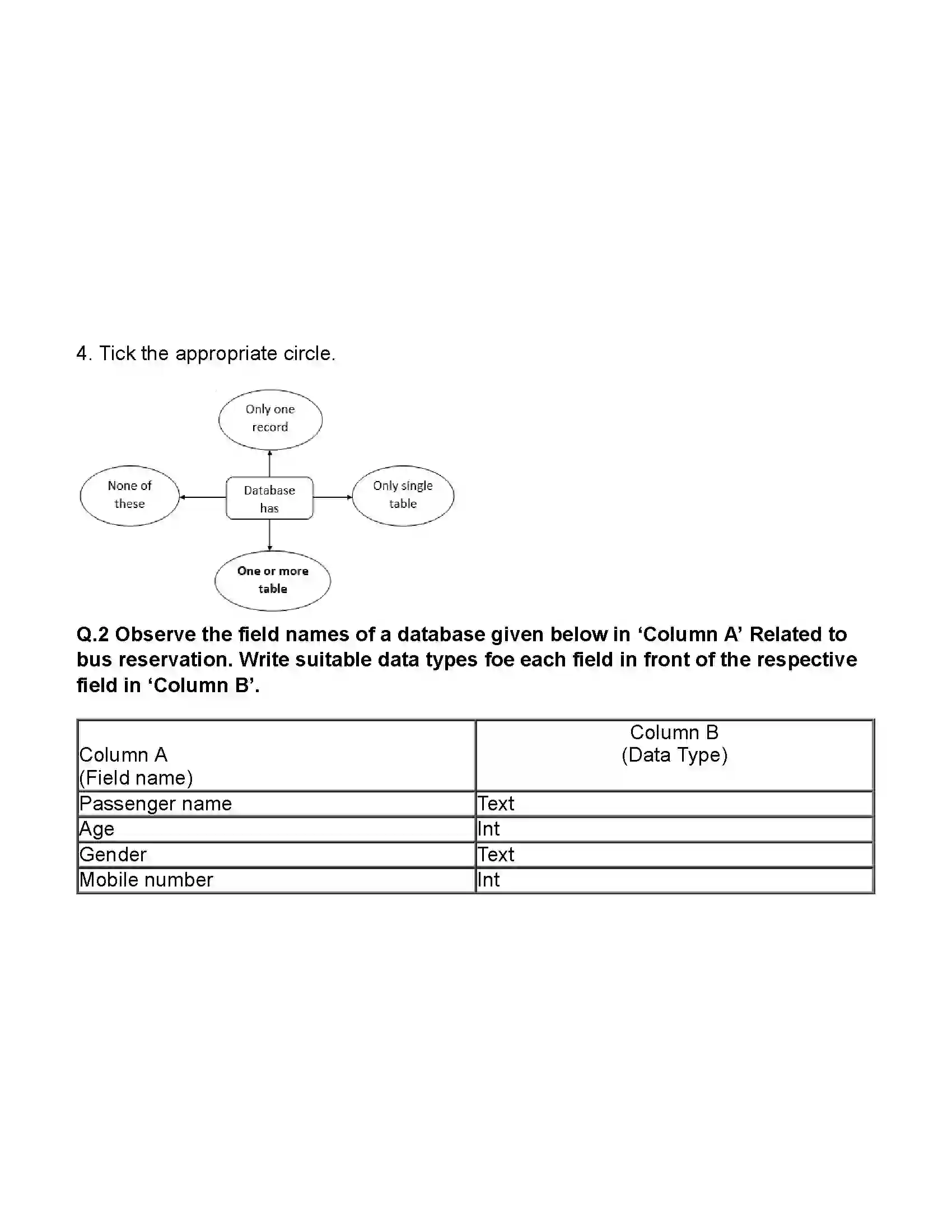 Maharashtra Board Class 11th Information Technology Introduction to DBMS Revision Note 2