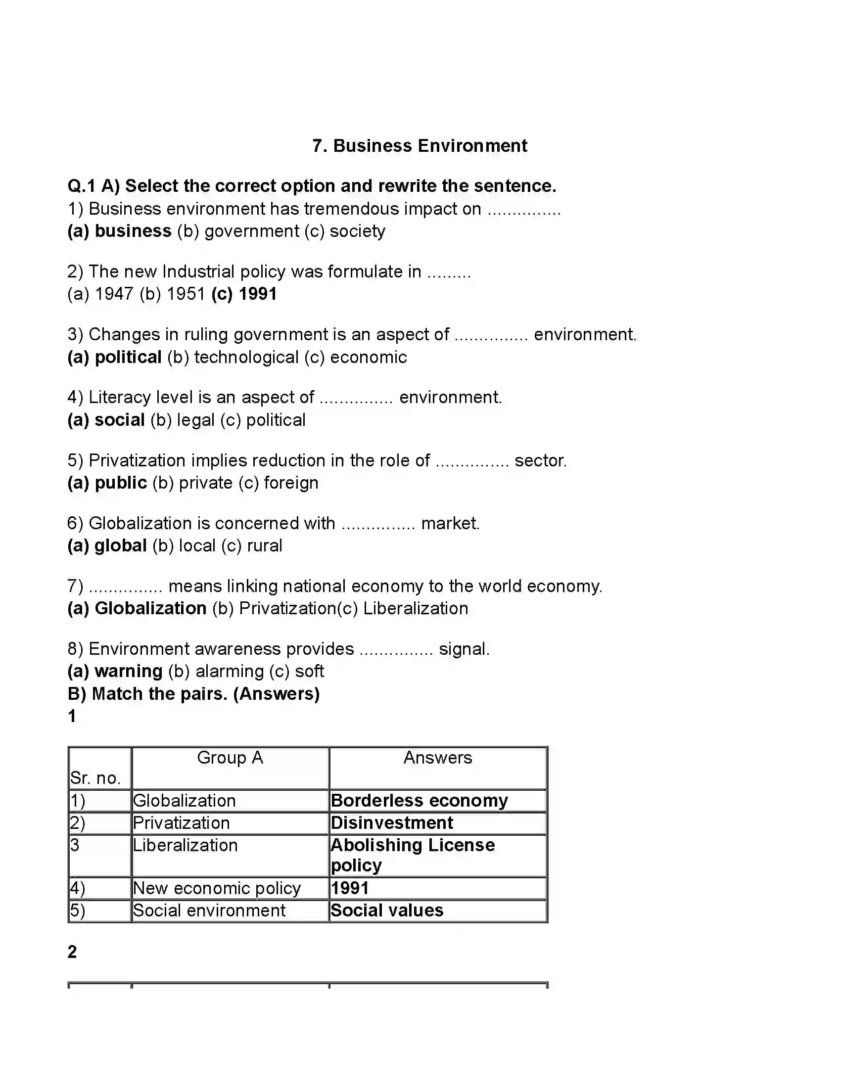 Maharashtra Board Class 11th Organisation of Commerce & Management Business Environment Revision Note 1
