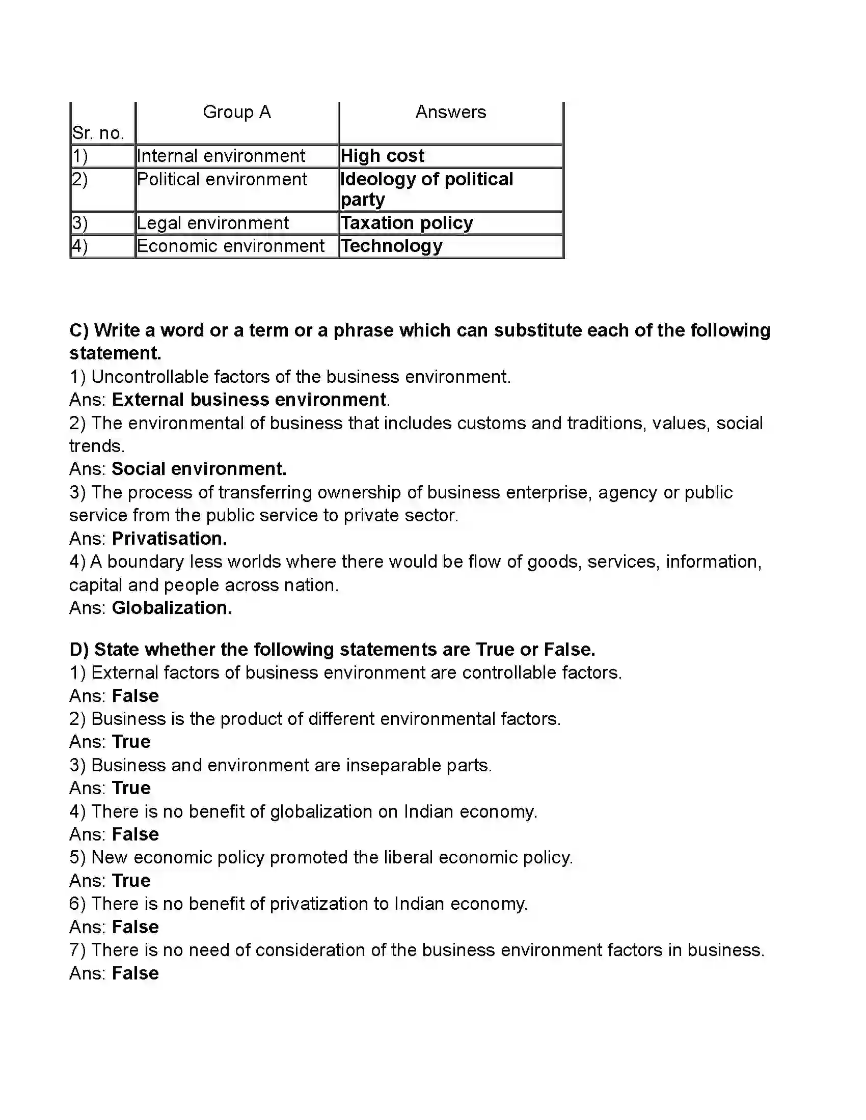 Maharashtra Board Class 11th Organisation of Commerce & Management Business Environment Revision Note 2