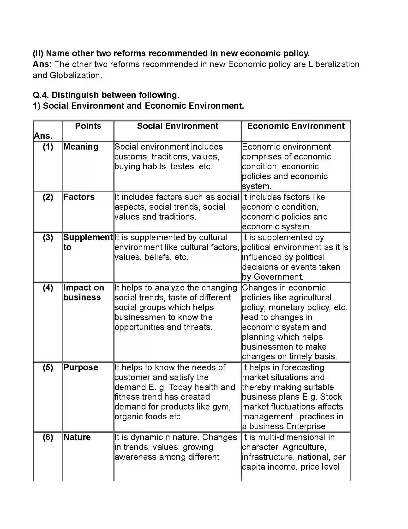 Maharashtra Board Class 11th Organisation of Commerce & Management Business Environment Revision Note 7