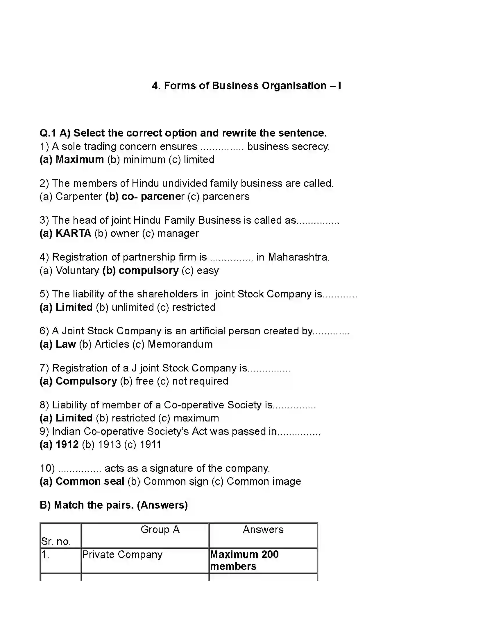 Maharashtra Board Class 11th Organisation of Commerce & Management Forms of Business Organisation – I Revision Note 1