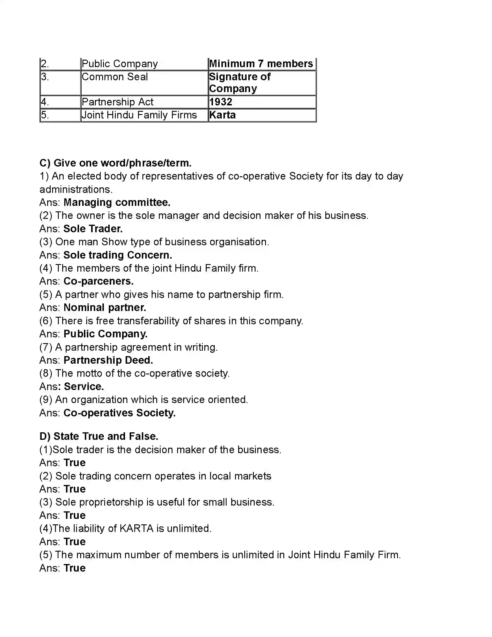 Maharashtra Board Class 11th Organisation of Commerce & Management Forms of Business Organisation – I Revision Note 2