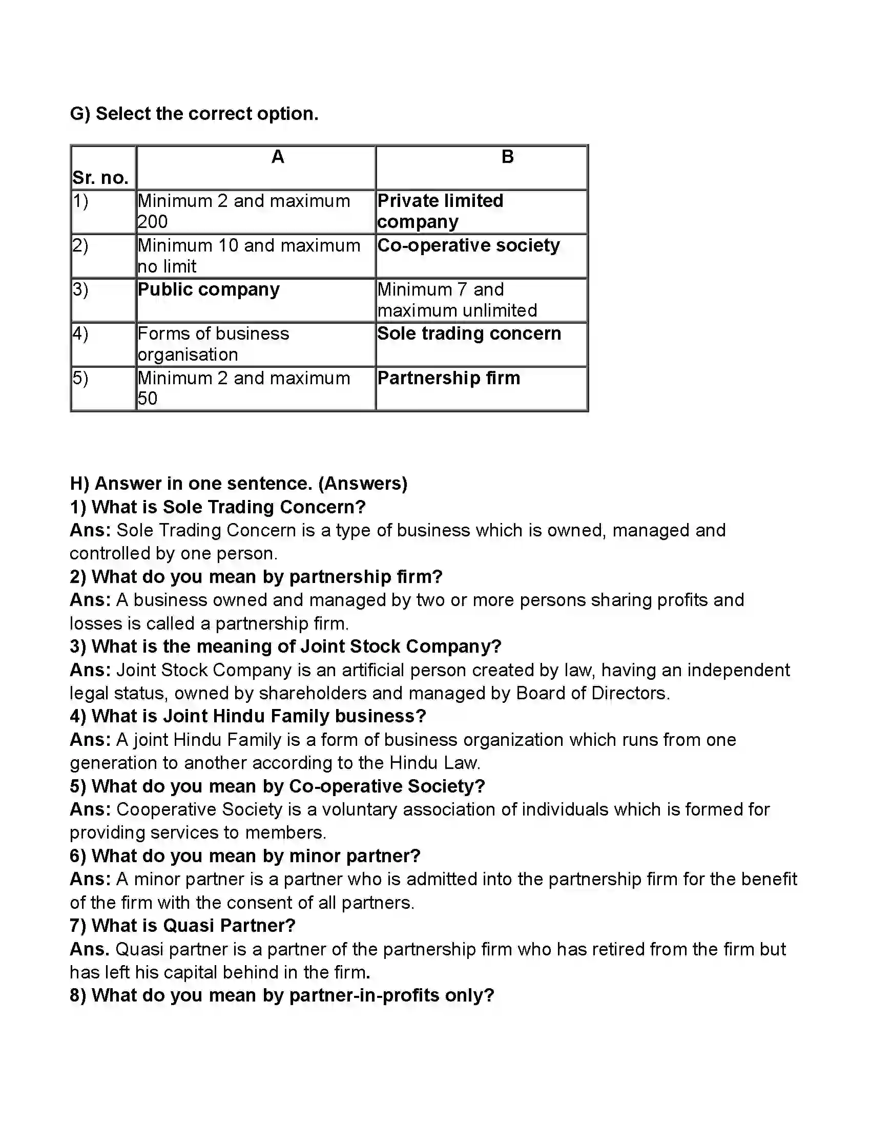 Maharashtra Board Class 11th Organisation of Commerce & Management Forms of Business Organisation – I Revision Note 4