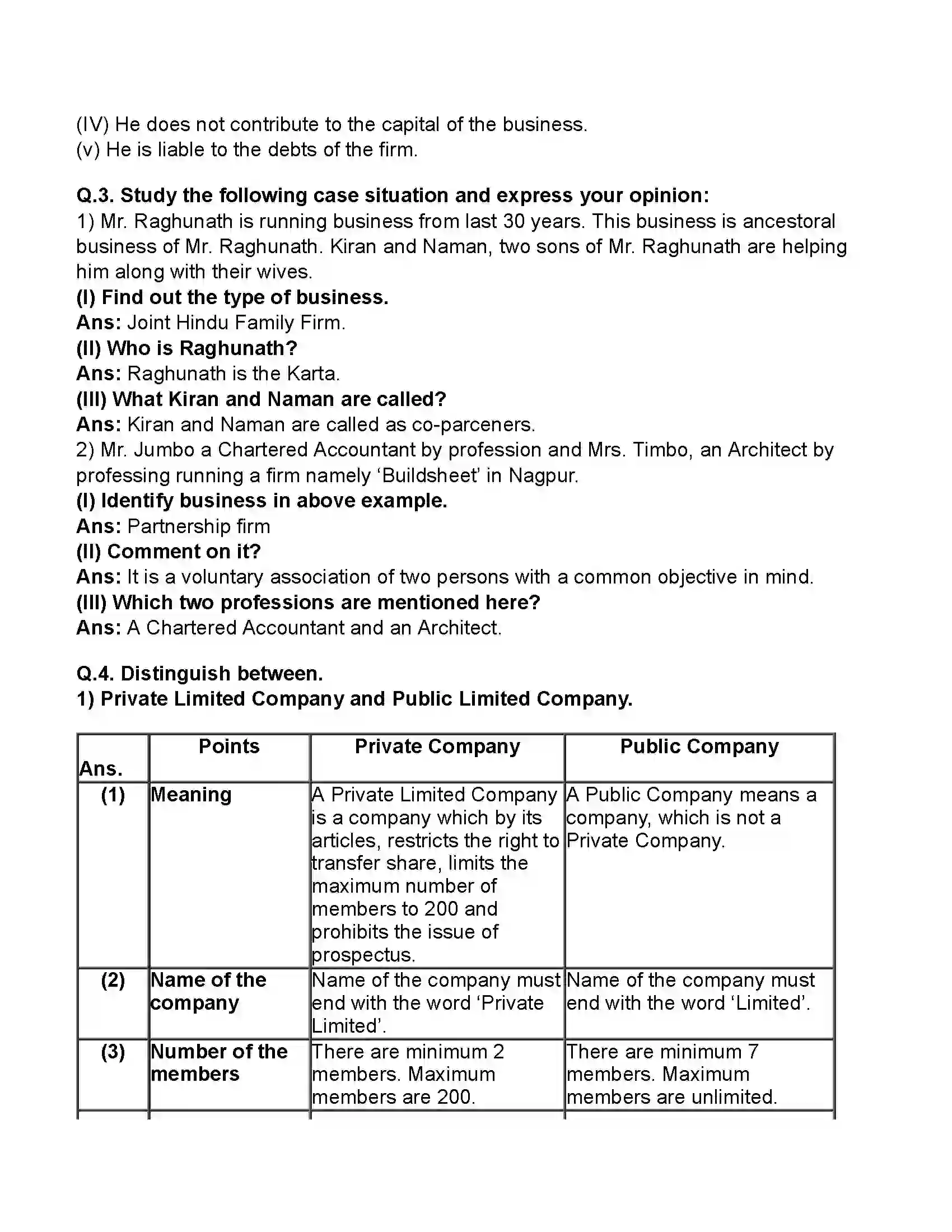 Maharashtra Board Class 11th Organisation of Commerce & Management Forms of Business Organisation – I Revision Note 7