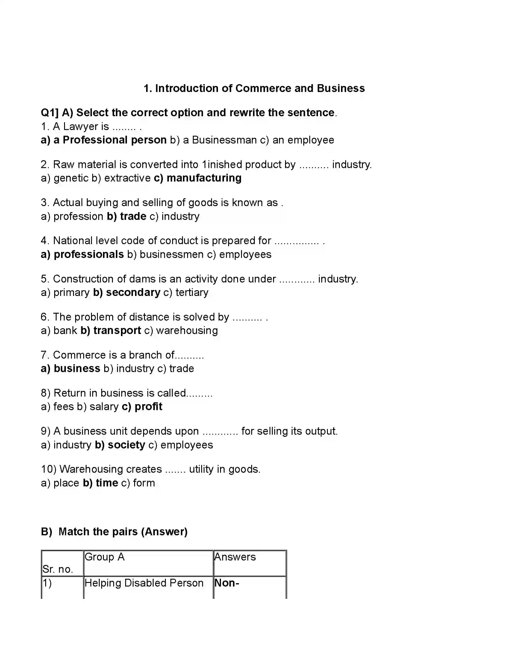 Maharashtra Board Class 11th Organisation of Commerce & Management Introduction of Commerce and Business Revision Note 1