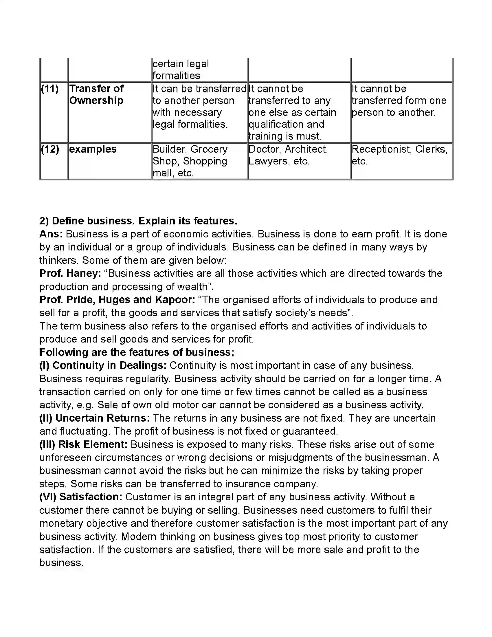 Maharashtra Board Class 11th Organisation of Commerce & Management Introduction of Commerce and Business Revision Note 20