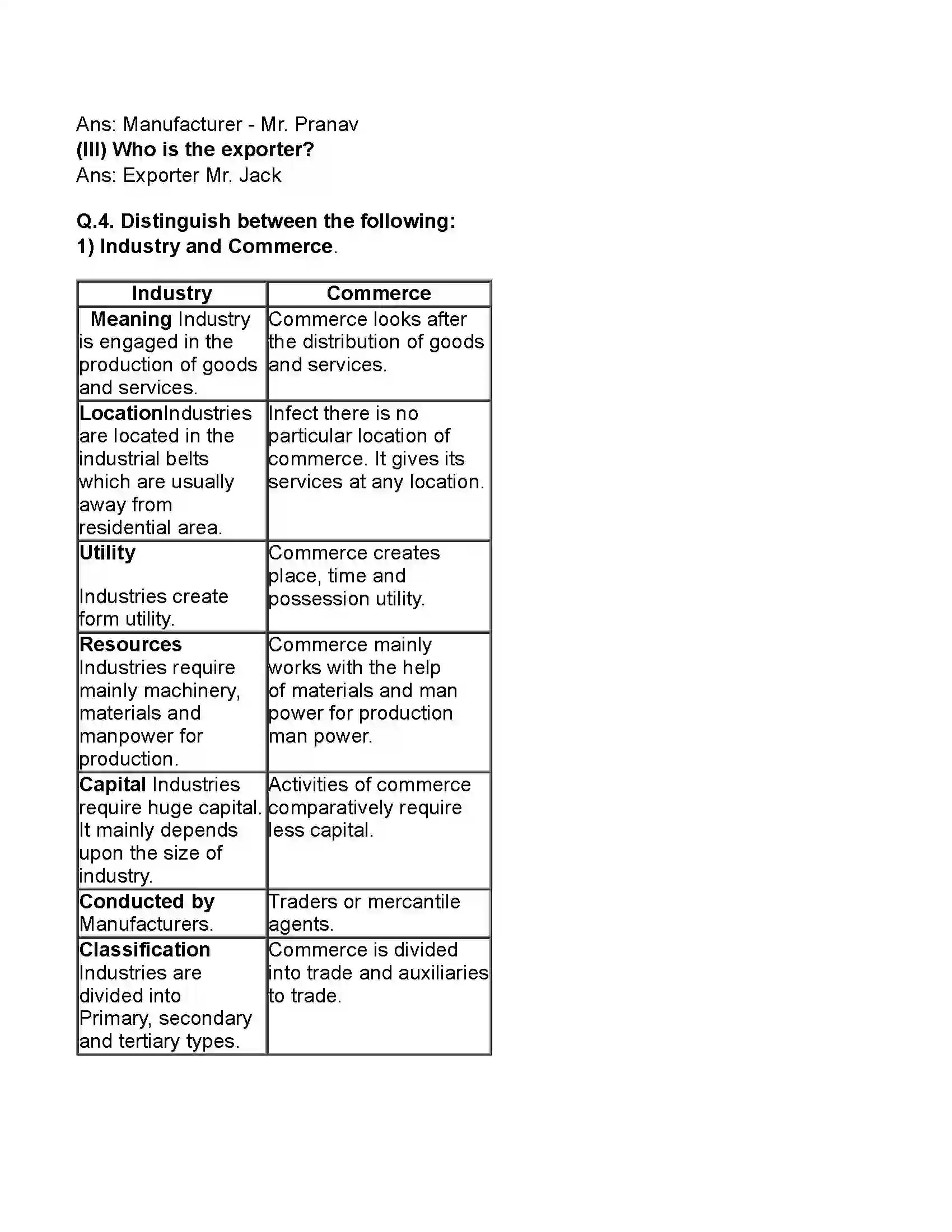 Maharashtra Board Class 11th Organisation of Commerce & Management Introduction of Commerce and Business Revision Note 7