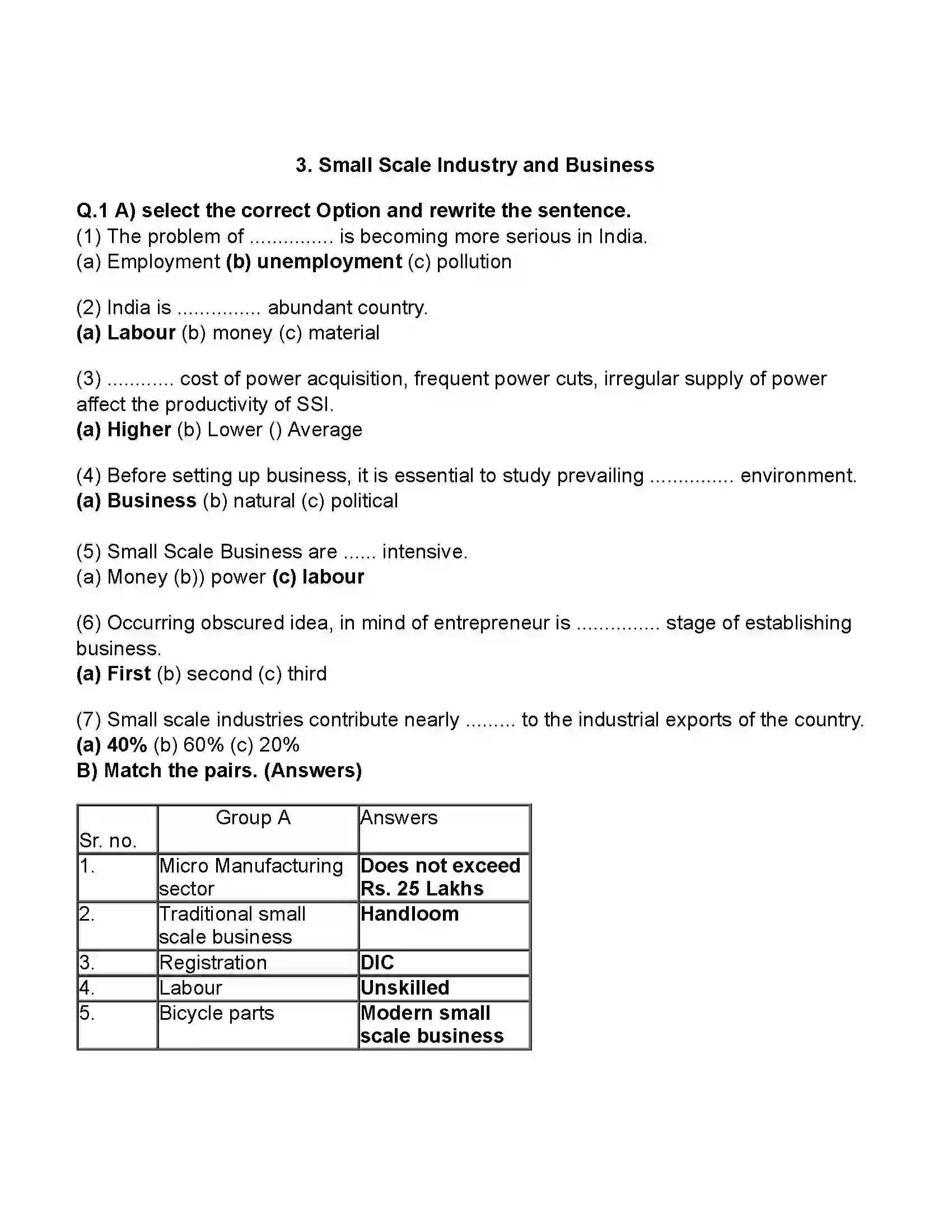 Maharashtra Board Class 11th Organisation of Commerce & Management Small Scale Industry and Business Revision Note 1