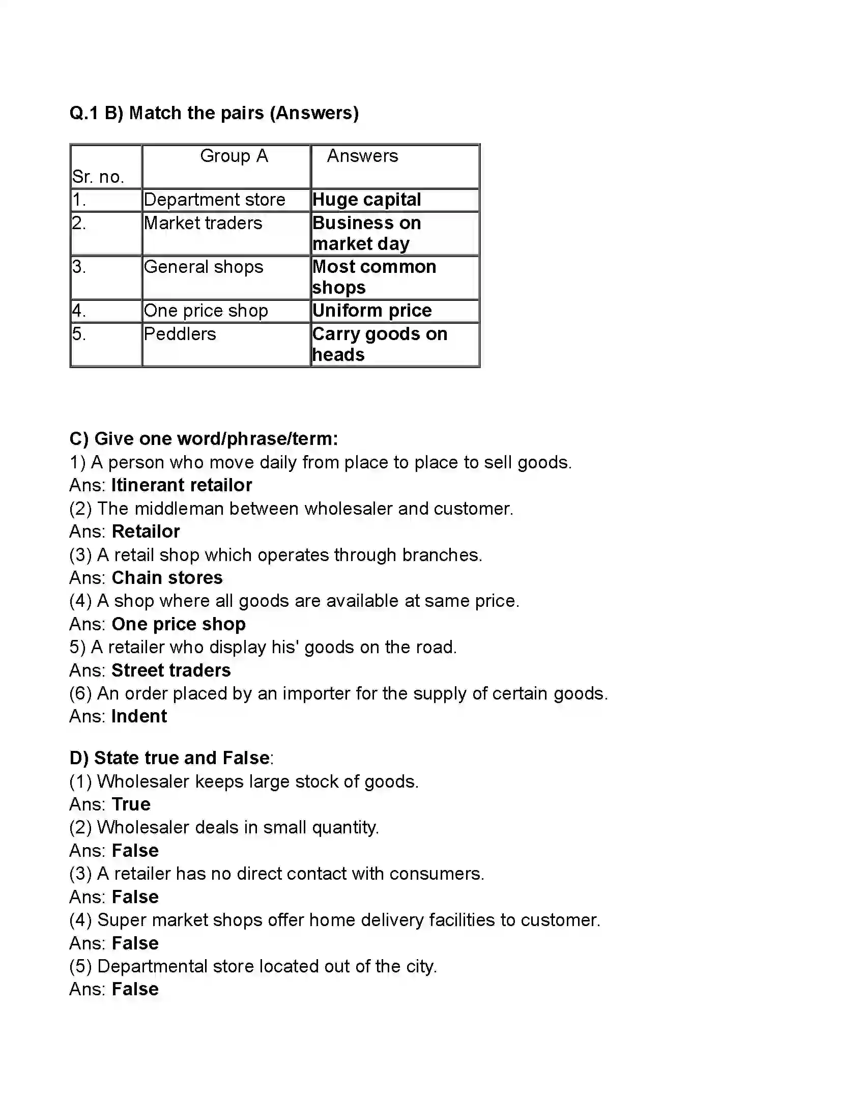Maharashtra Board Class 11th Organisation of Commerce & Management Trade Revision Note 2
