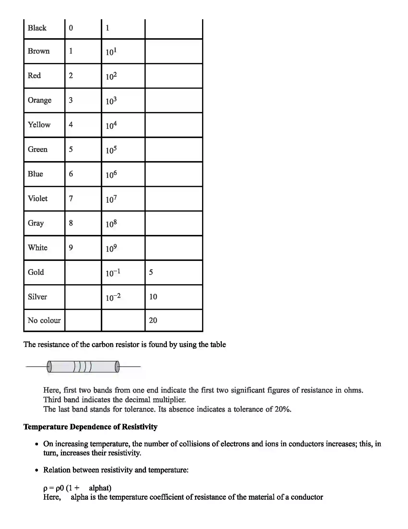Maharashtra Board Class 11th Physics Current Electricity Revision Note 3