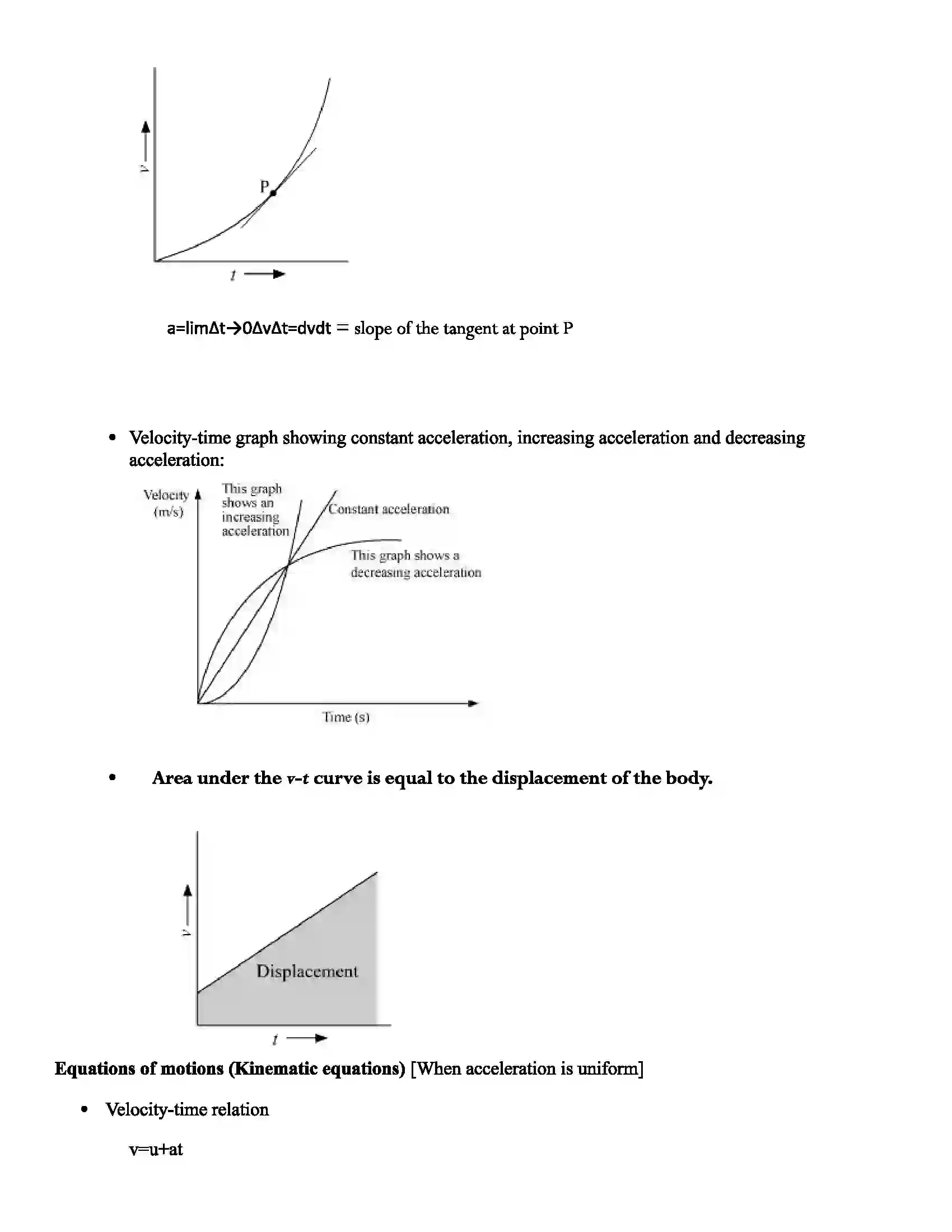 Maharashtra Board Class 11th Physics Projectile Motion Revision Note 3