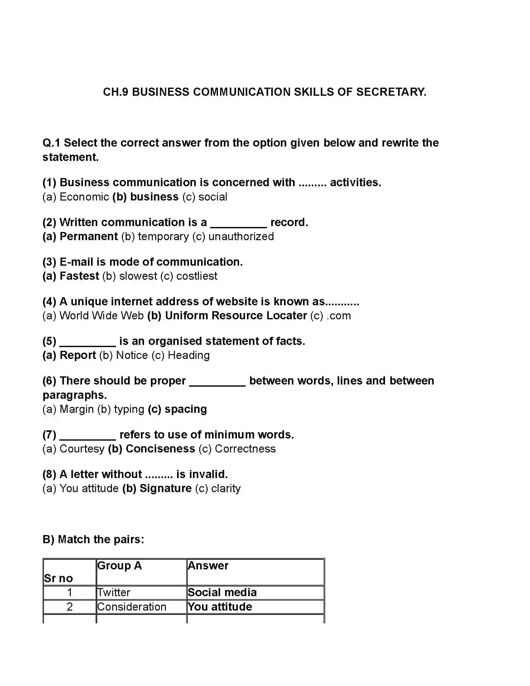 Maharashtra Board Class 11th Secretarial Practice Business Communication Skills of Secretary Revision Note 1