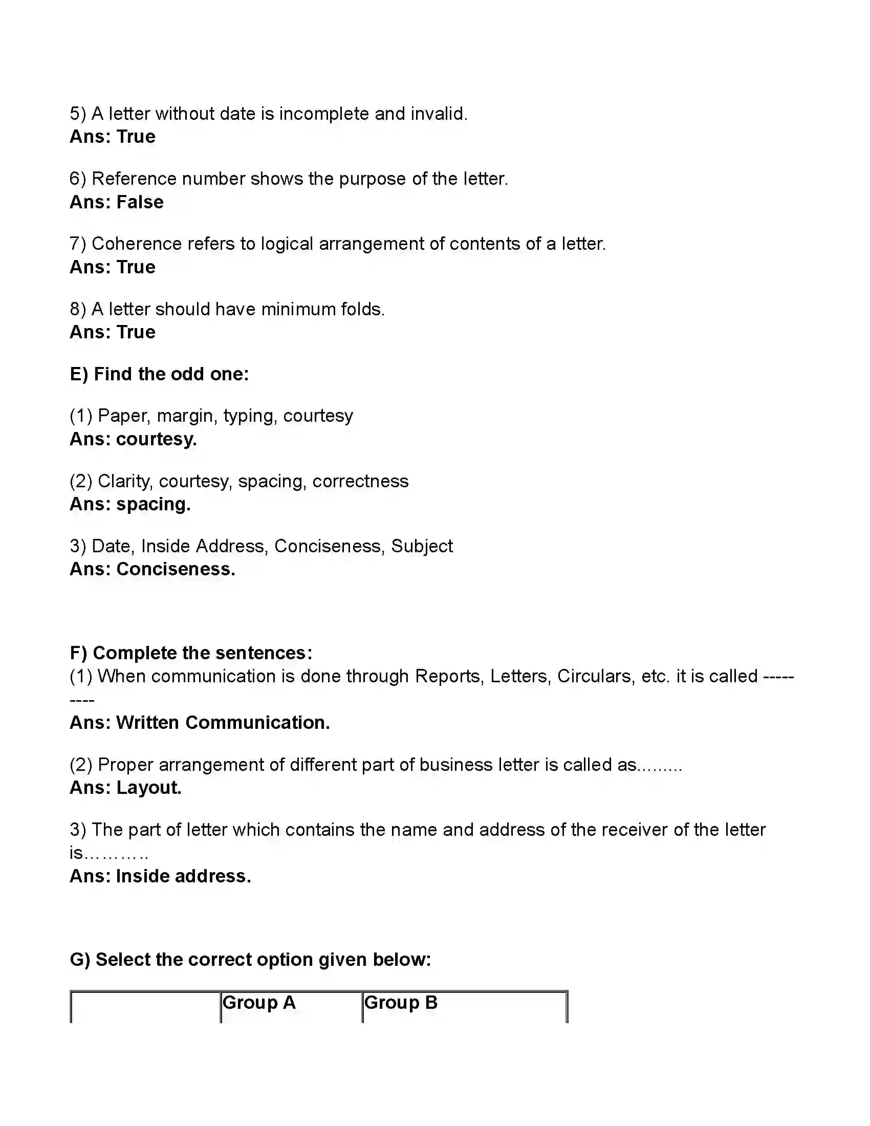 Maharashtra Board Class 11th Secretarial Practice Business Communication Skills of Secretary Revision Note 3