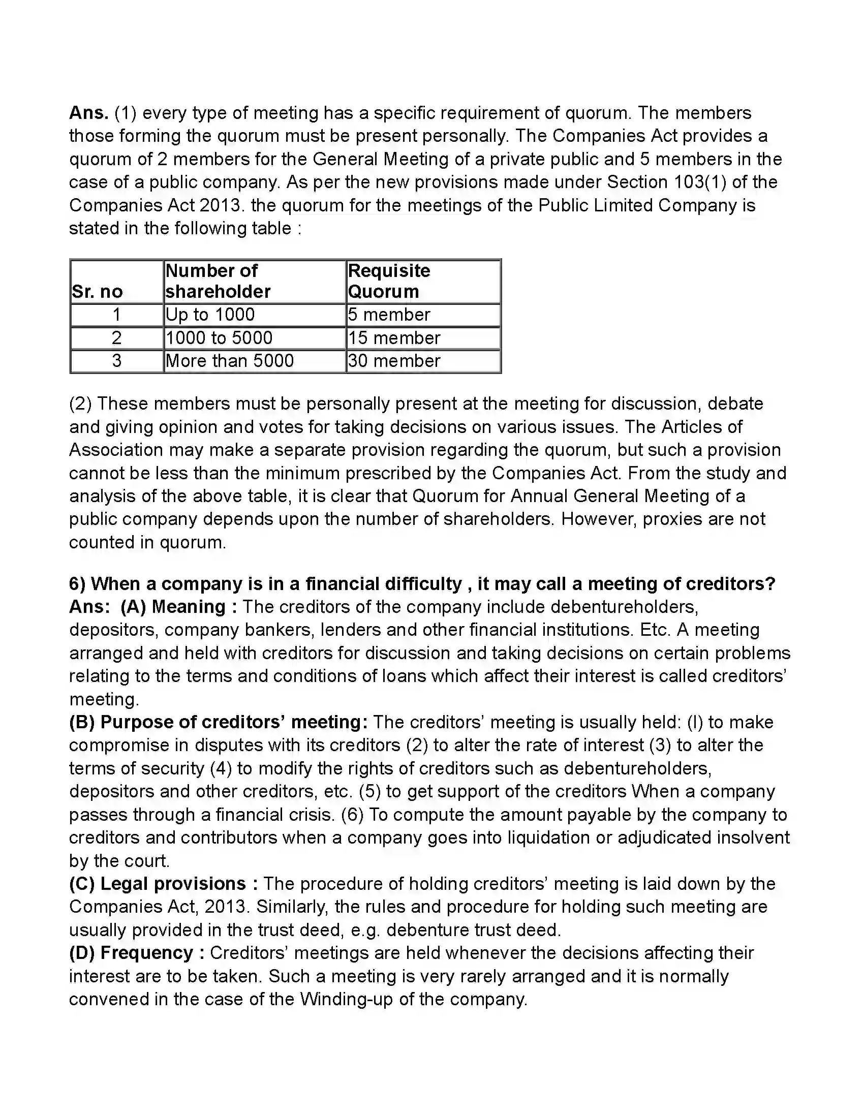 Maharashtra Board Class 11th Secretarial Practice Company Meeting 2 Revision Note 15