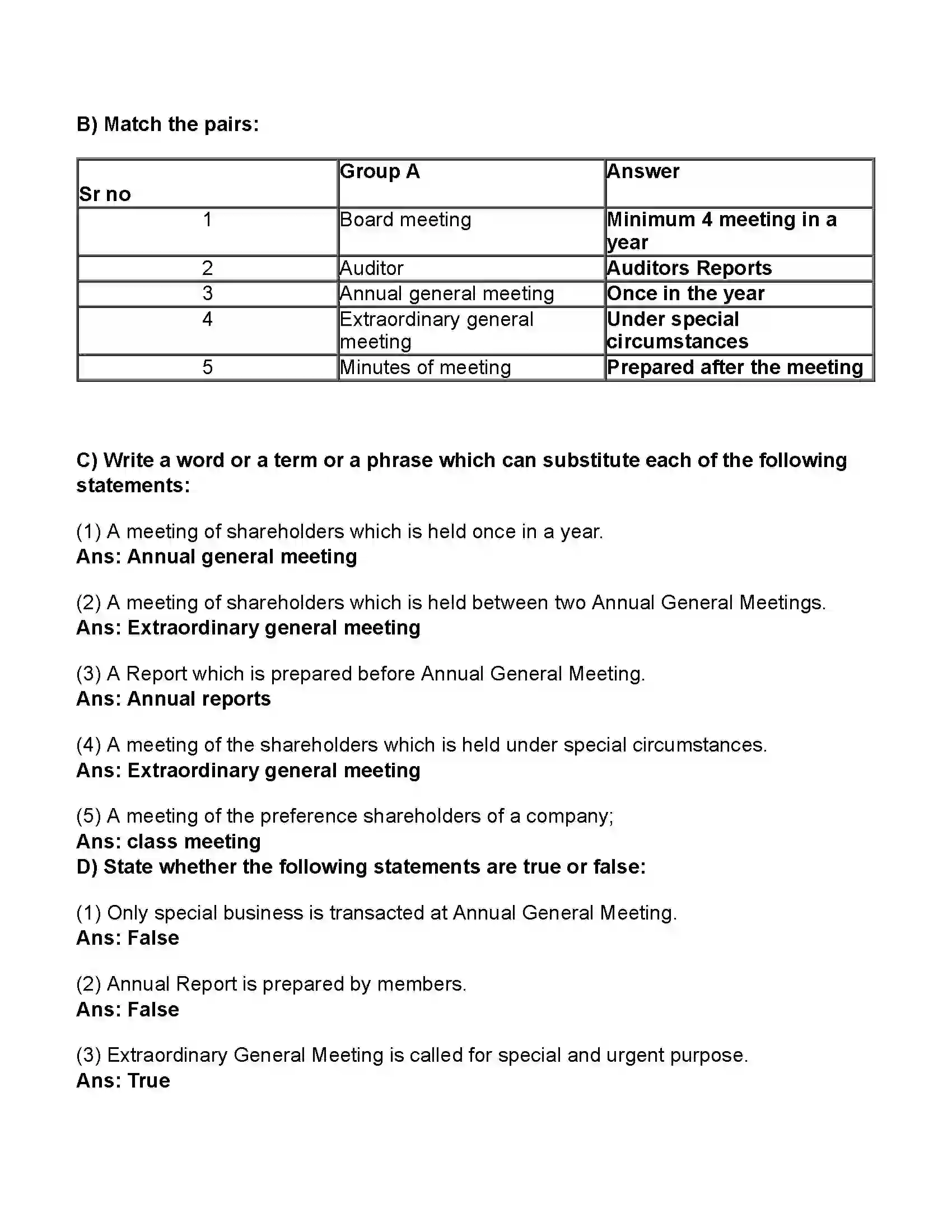 Maharashtra Board Class 11th Secretarial Practice Company Meeting 2 Revision Note 2