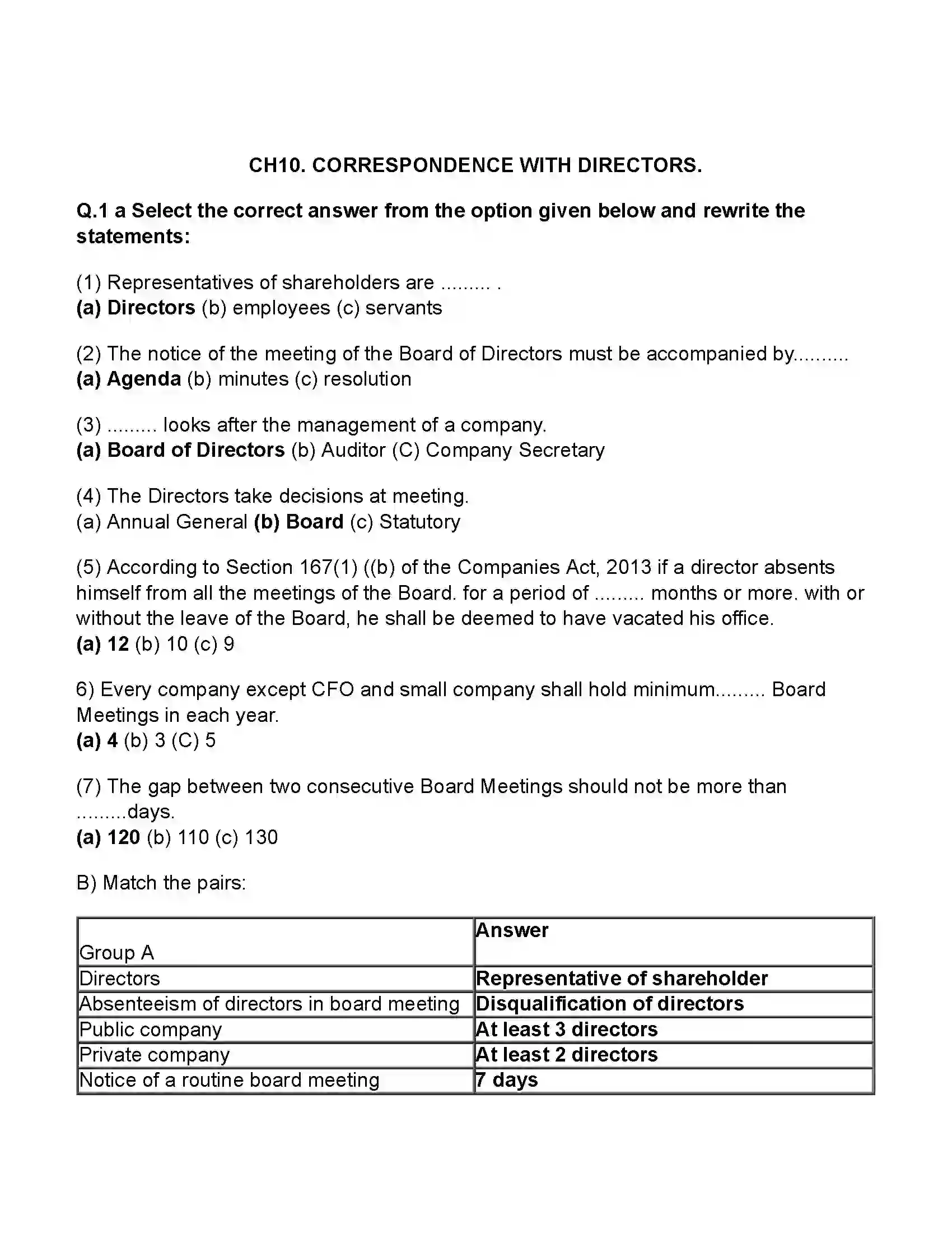 Maharashtra Board Class 11th Secretarial Practice Correspondence With Directors Revision Note 1